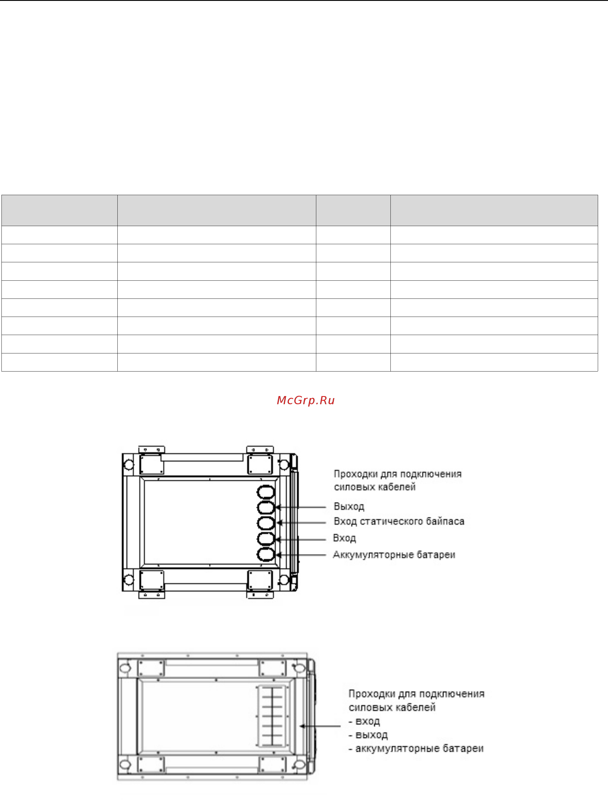 East Power EA9040 II-33 [11/56] Подключение ибп