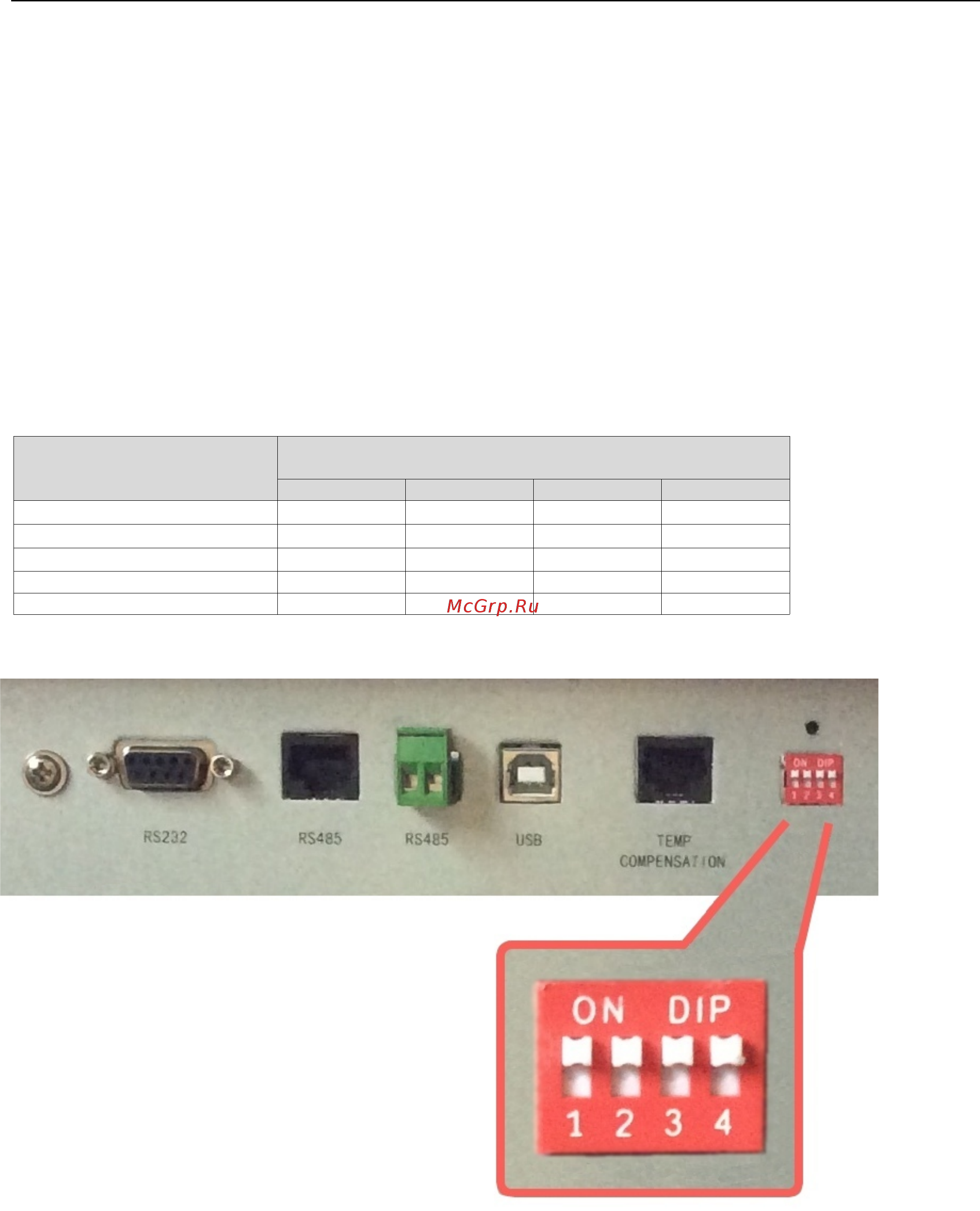 East Power EA9030 II-33 [56/56] Приложение 3 уставки зарядного устройства