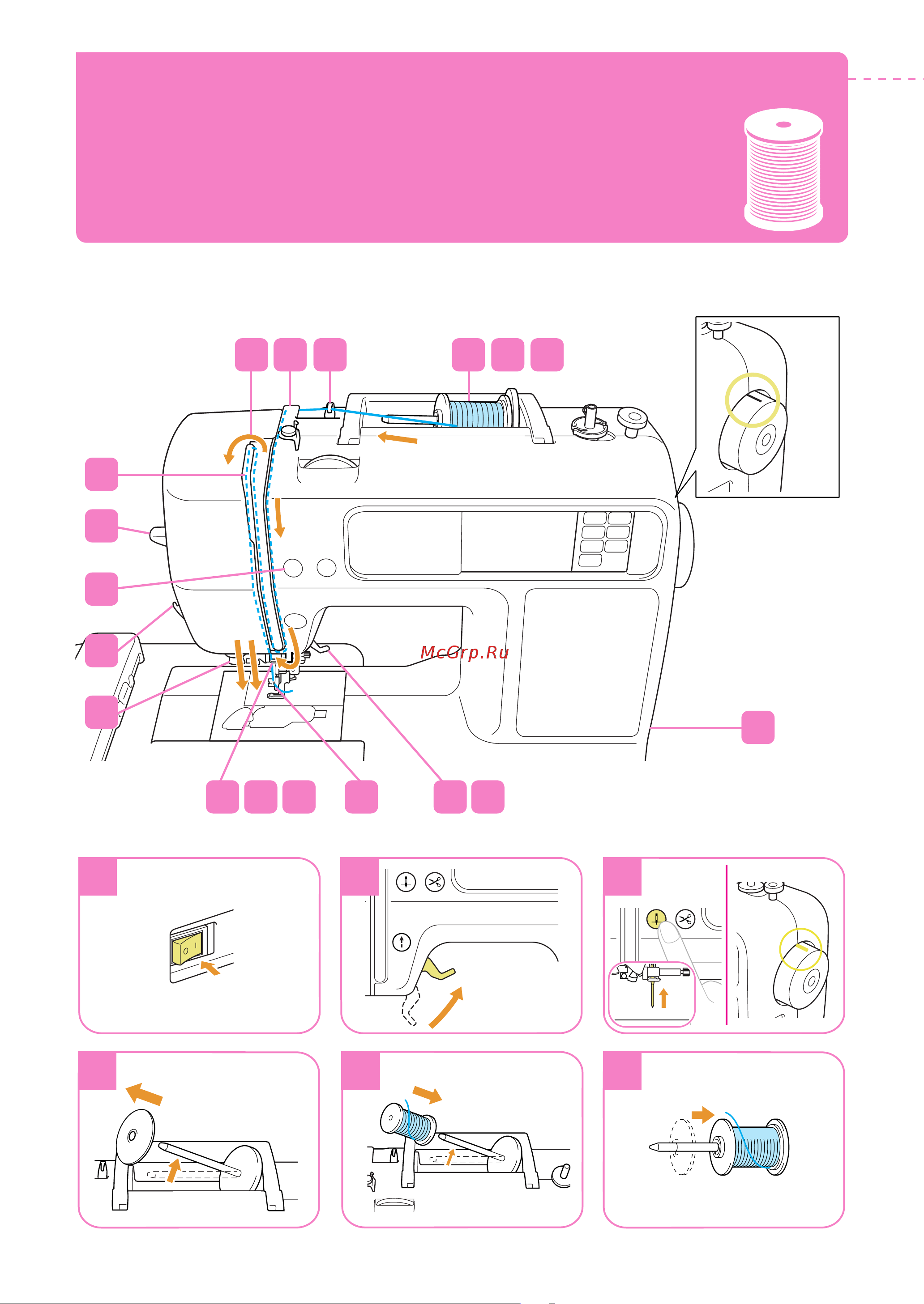 Brother INNOV-'IS NV-90E Краткий справочник онлайн [8/24] 283974