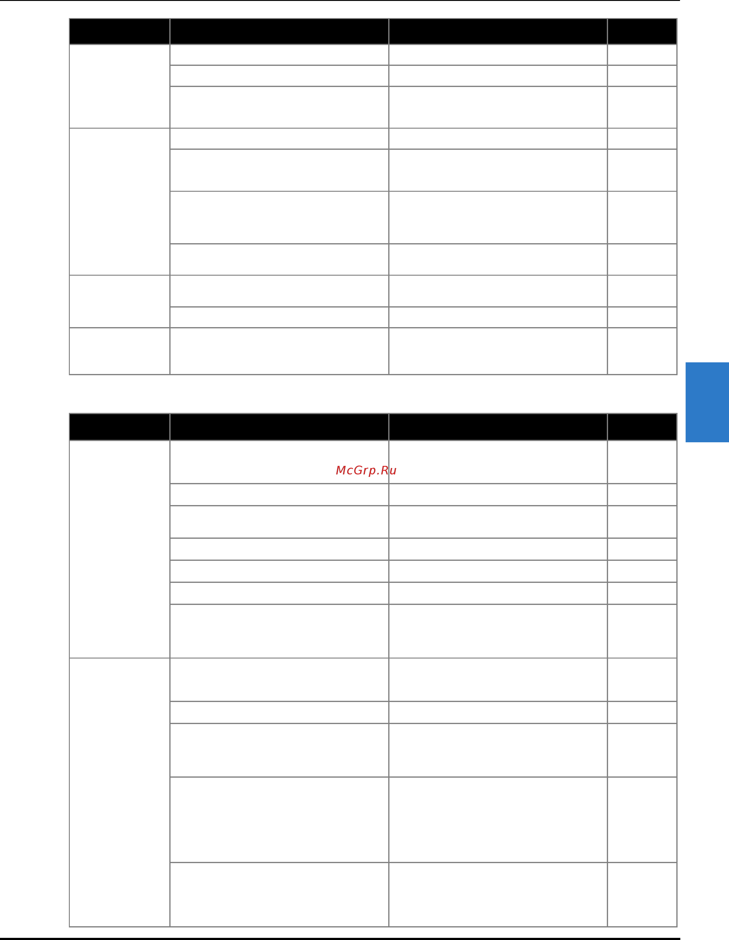 Brother INNOV-IS NV F440E (F 440 E) [93/100] После вышивки