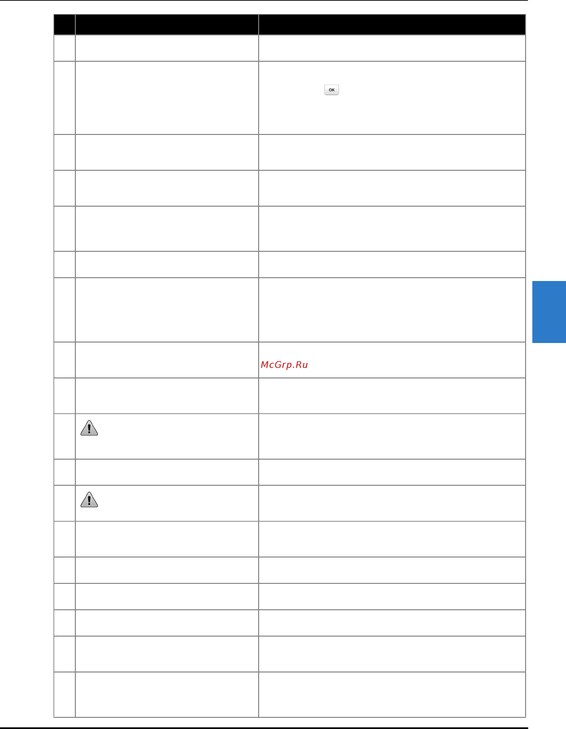 Brother INNOV-IS NV F440E (F 440 E) [95/100] Техническое обслуживание поиск и устранение неисправностей