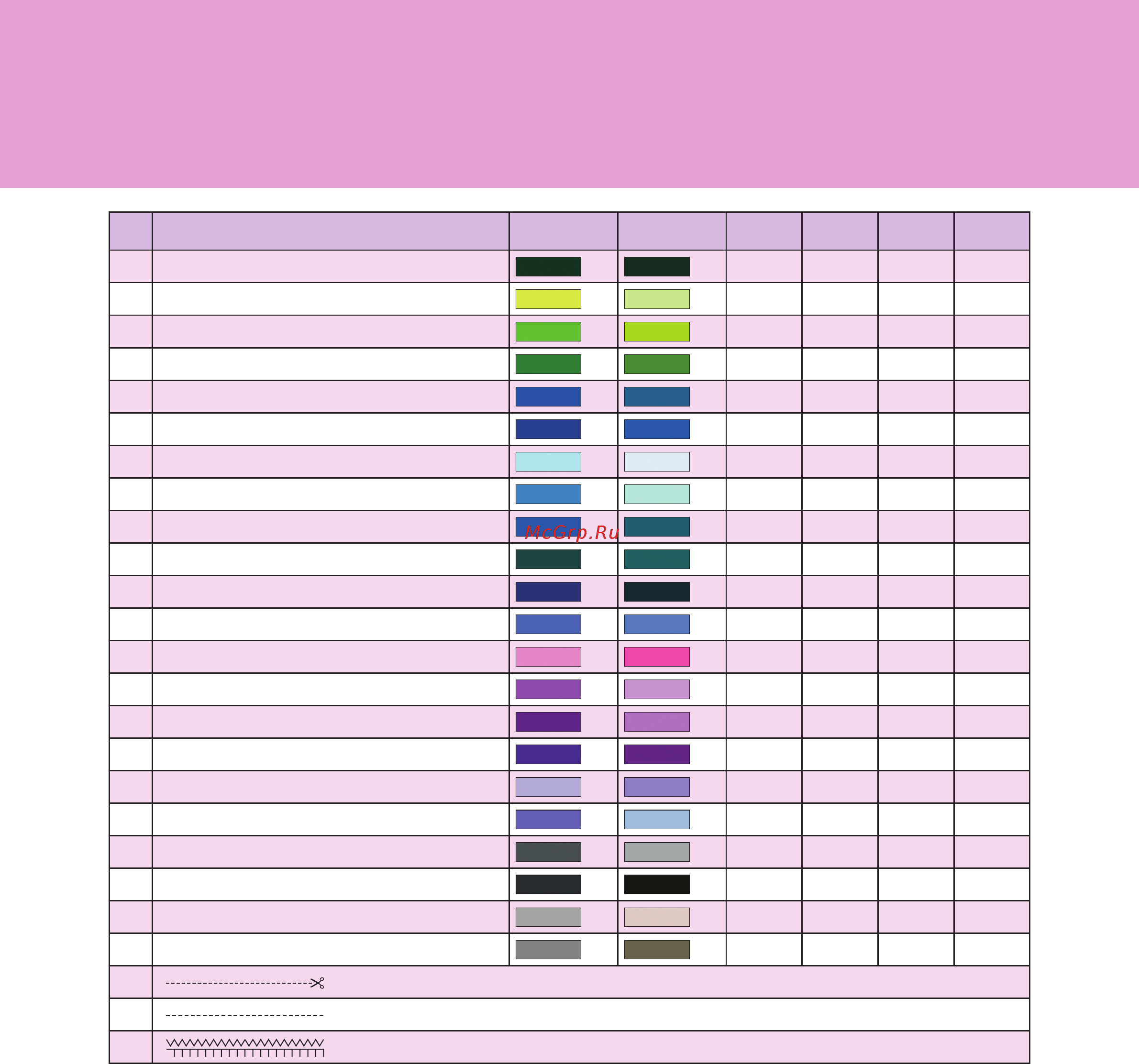 Brother INNOV-IS NV F440E (F 440 E) Краткая инструкция по эксплуатации онлайн [33/36] 283975