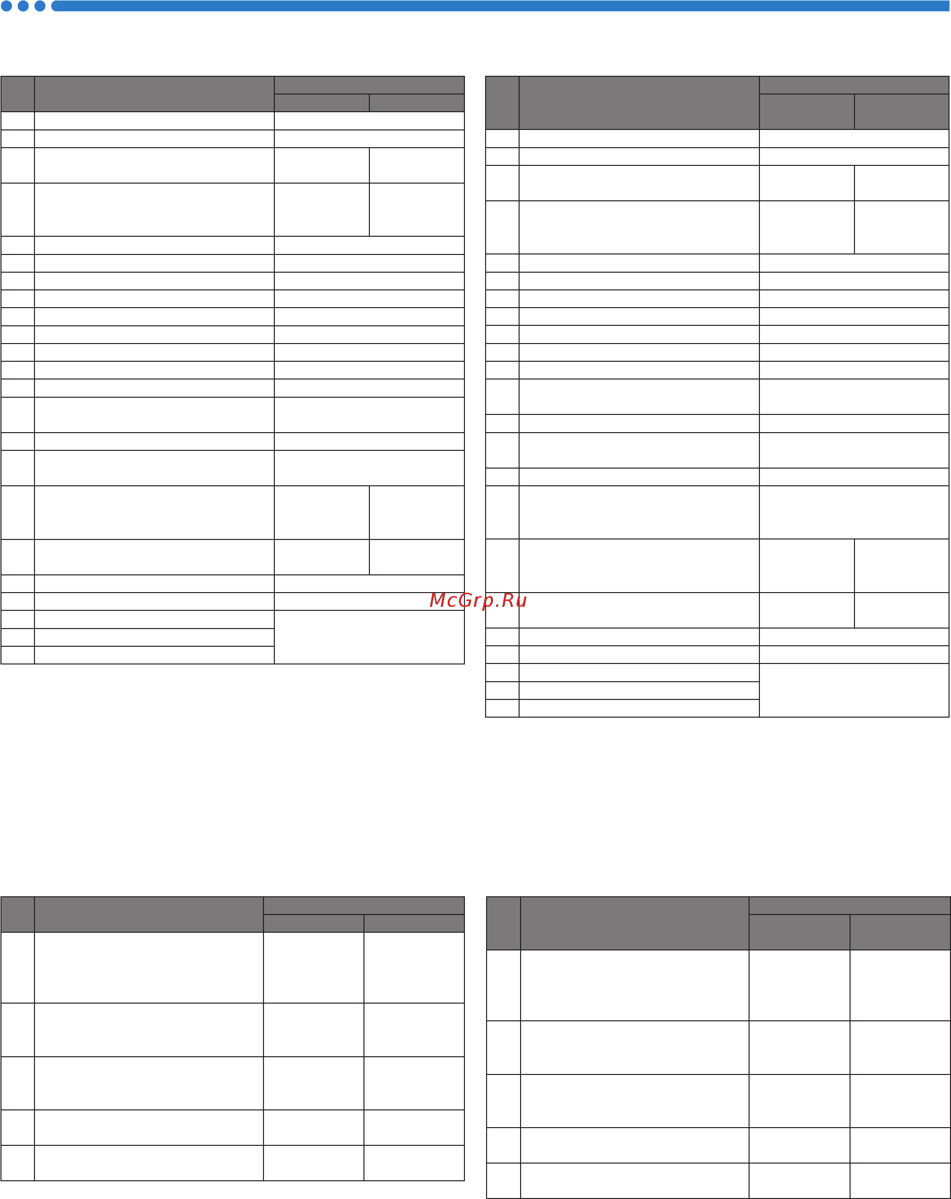 Brother INNOV-IS NV F440E (F 440 E) [5/20] The following are available as optional accessories to be purchased separately from your authorized brother dealer folgendes sonderzubehör ist separat bei ihrem brother vertragshän dler erhältlich