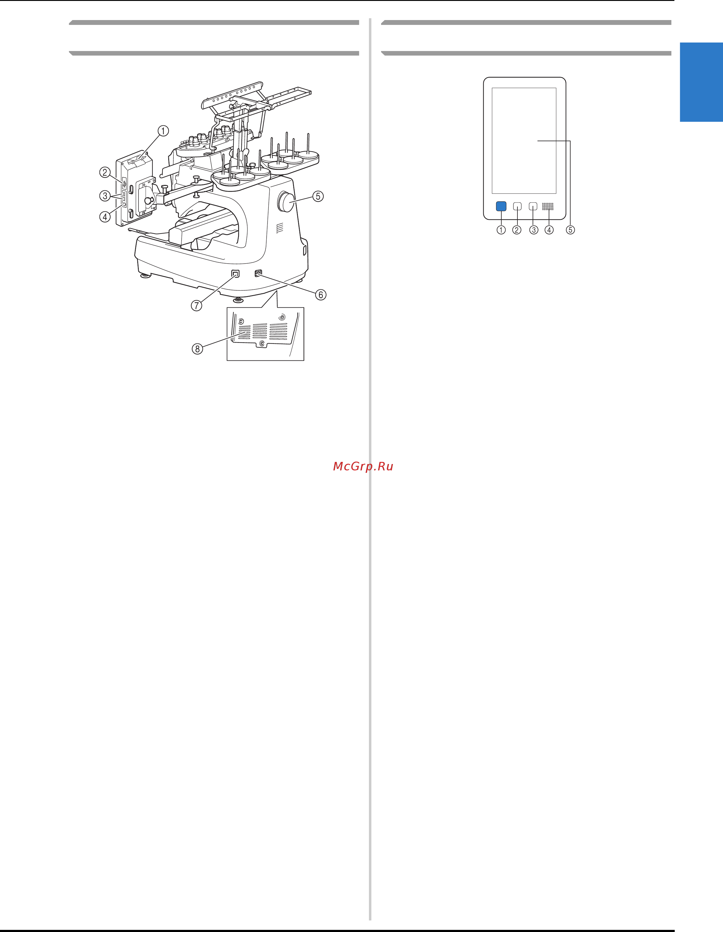 Brother PR 1050X ENTREPRENEUR PRO X (PR1050X) [21/316] Подготовка к работе