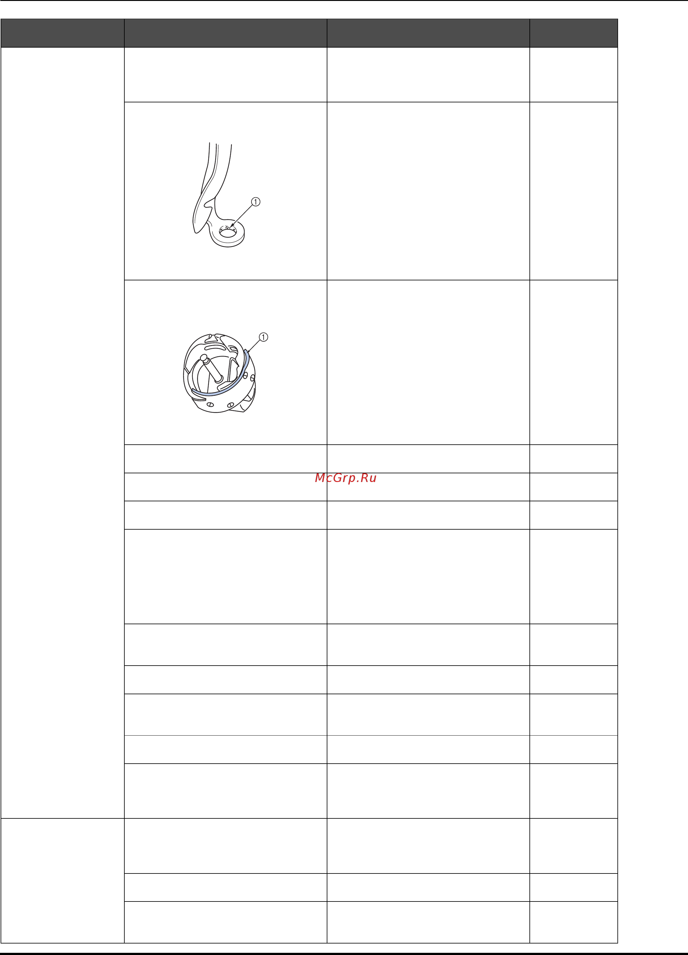 Brother PR 1050X ENTREPRENEUR PRO X (PR1050X) [294/316] Уменьшите натяжение верхней нити и убедитесь что при протягивании нити регулятор натяжения вращается