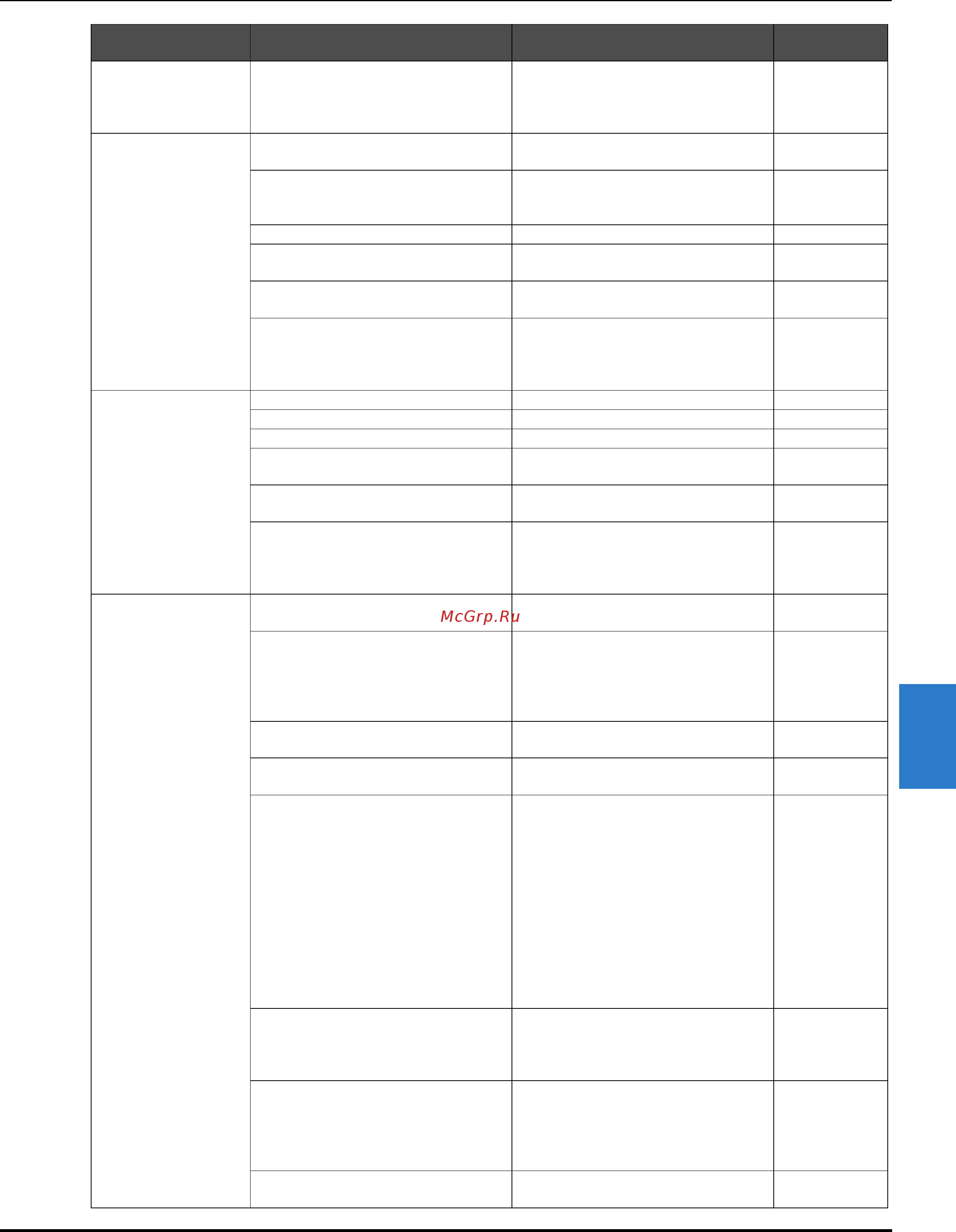 Brother PR 1050X ENTREPRENEUR PRO X (PR1050X) [297/316] Приложение