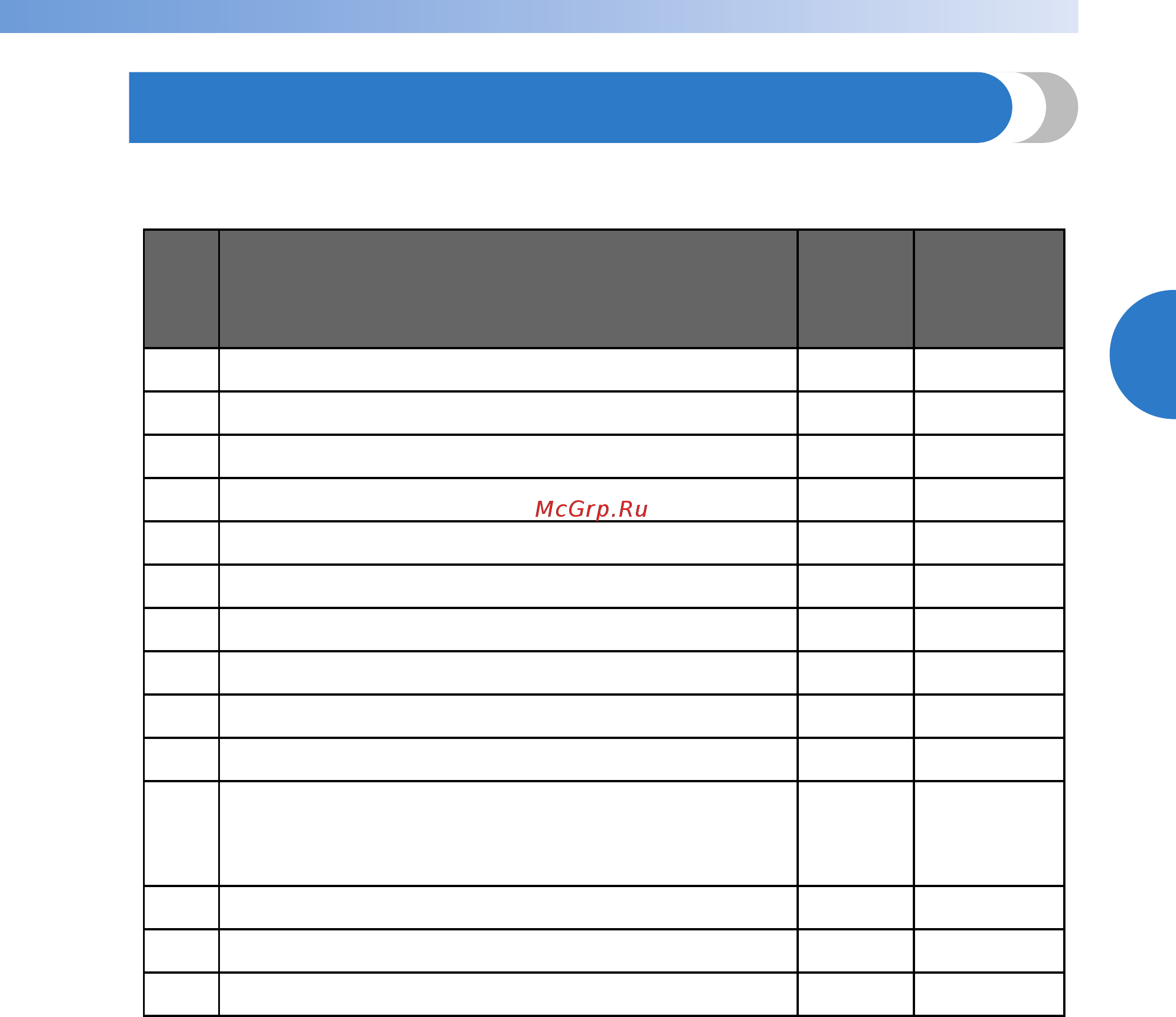 Brother PR 655E ENTREPRENEUR (PR655E) [37/280] Основные процедуры
