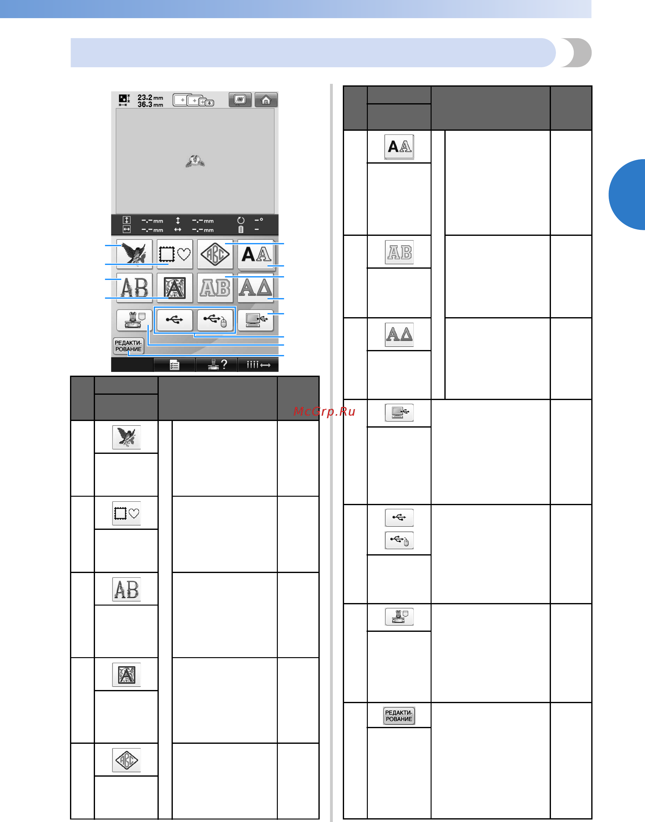 Brother PR 655E ENTREPRENEUR (PR655E) [73/280] Краткий экранный справочник 71