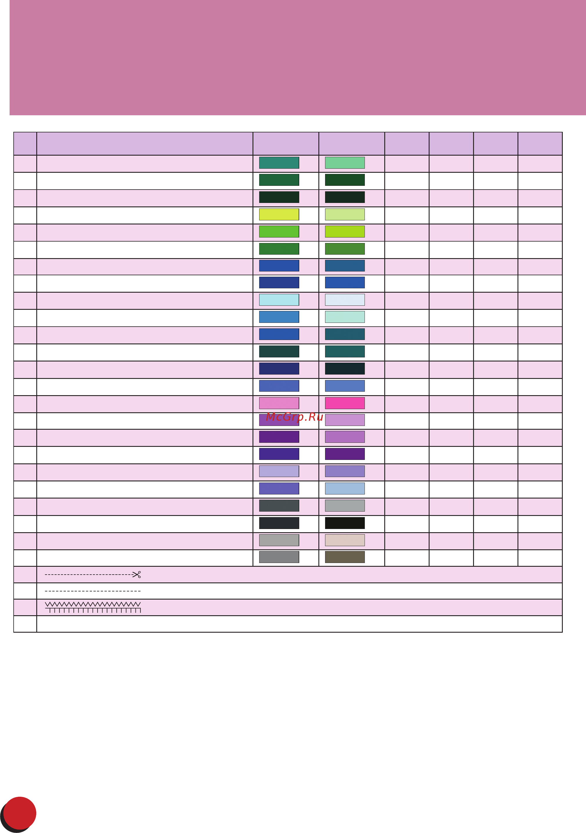 Brother PR 655E ENTREPRENEUR (PR655E) [40/44] Embroidery country madeira polyneon madeira rayon sulky r a polyster