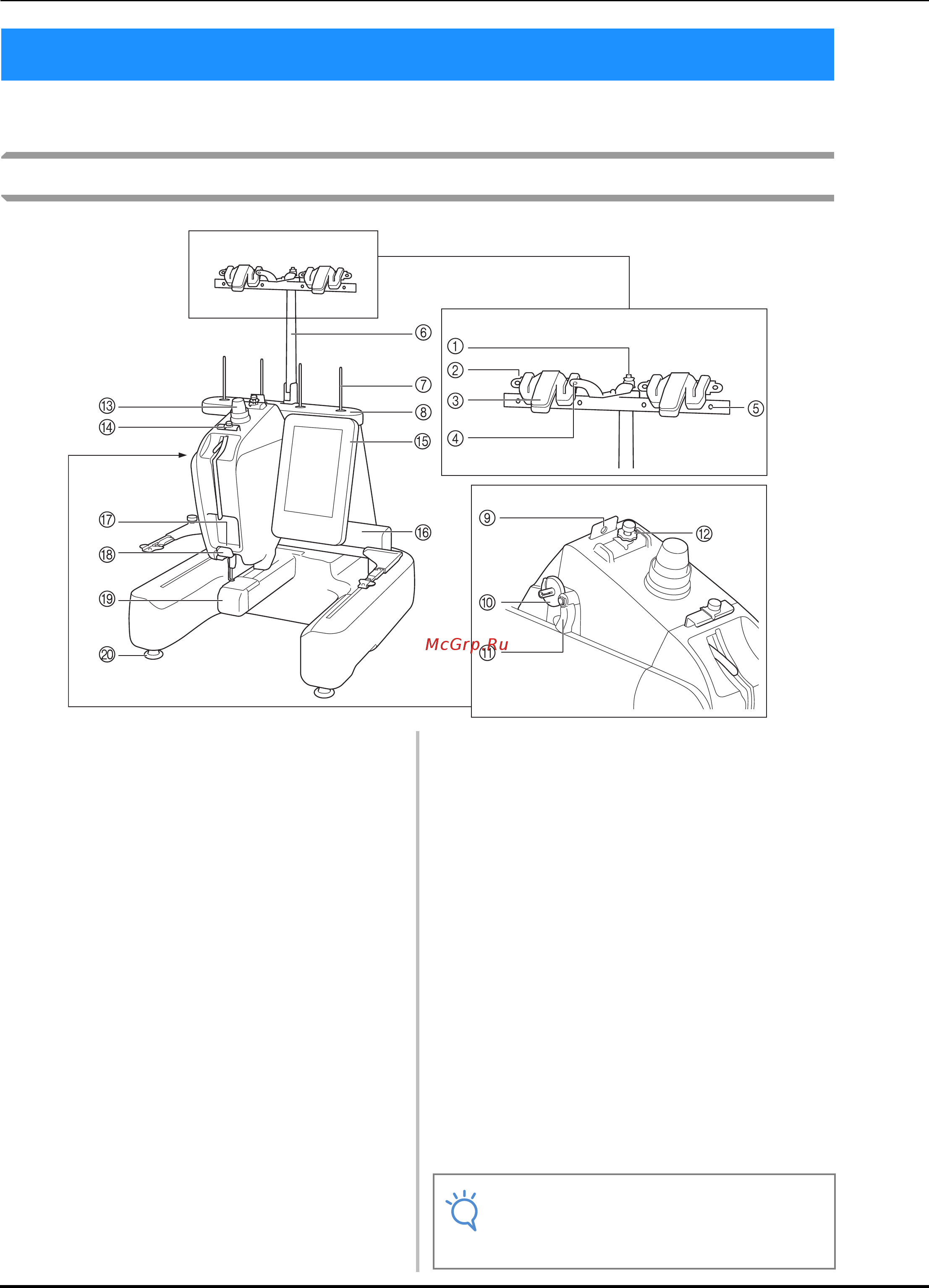 Brother VR [16/192] Узлы и детали машины и их функции