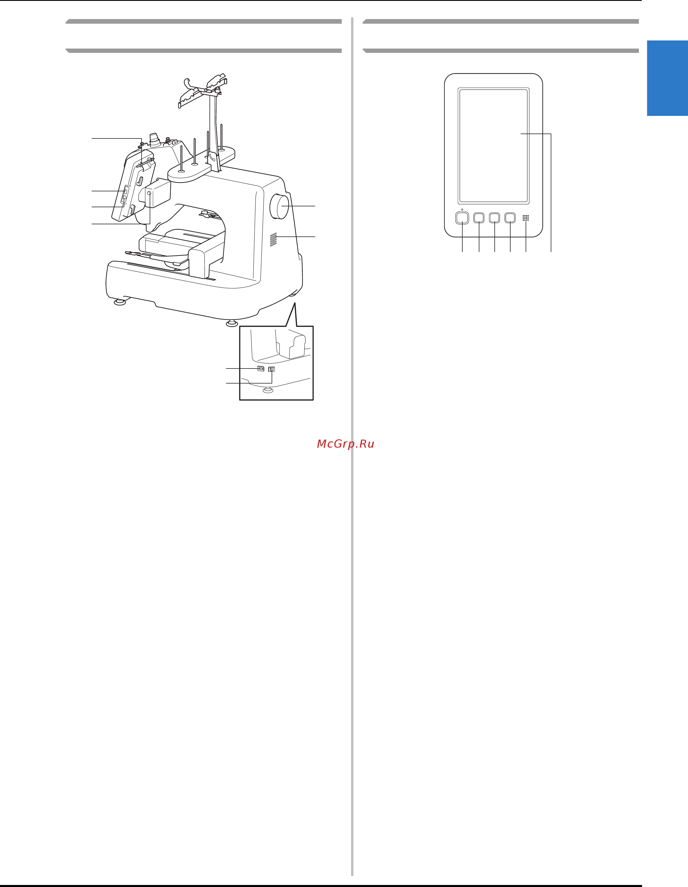 Brother VR [17/192] Панель управления