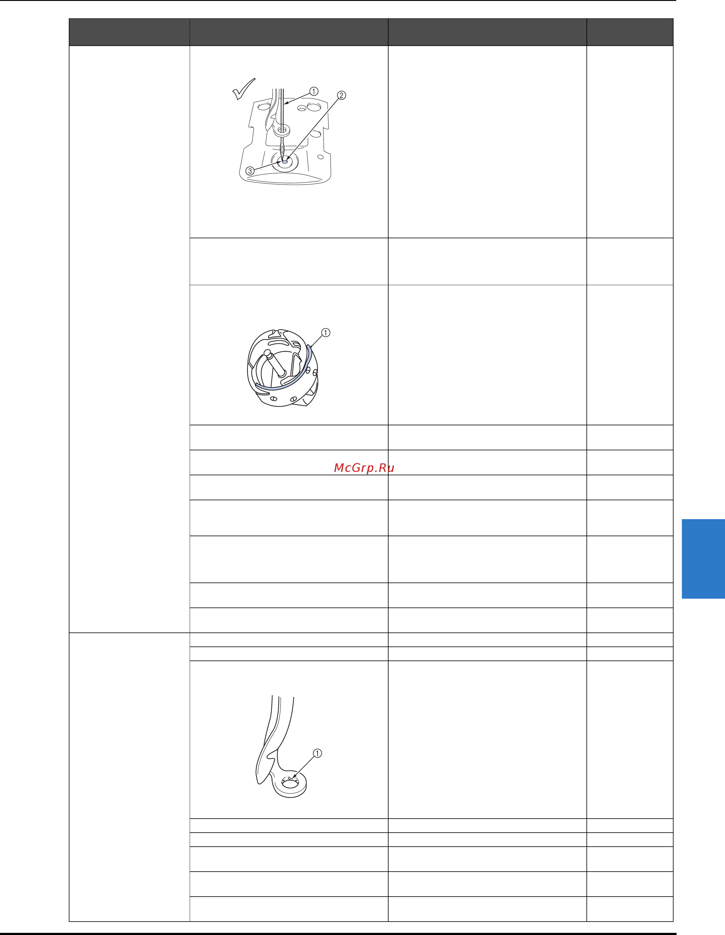 Brother VR [173/192] Приложение