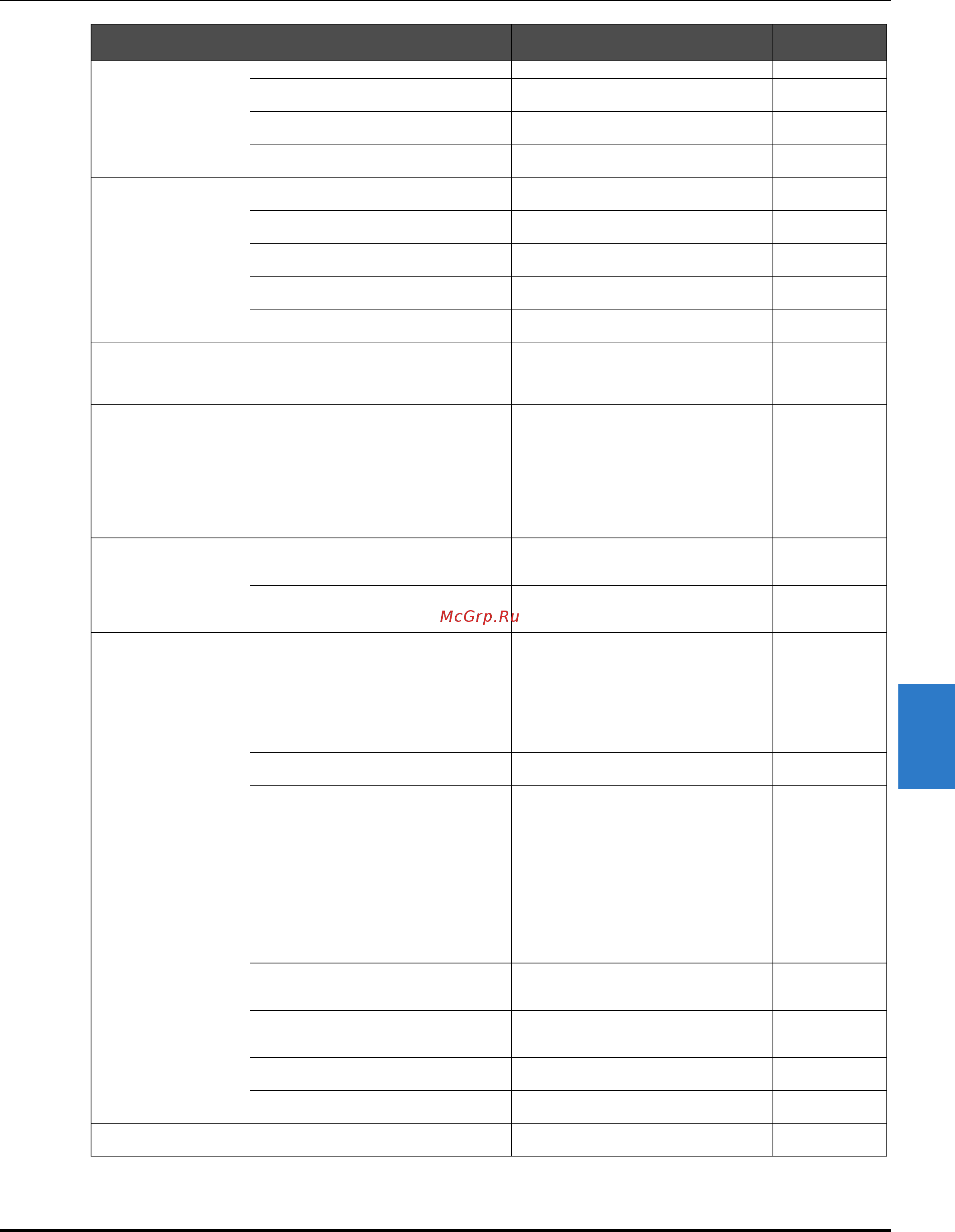 Brother VR [177/192] Приложение