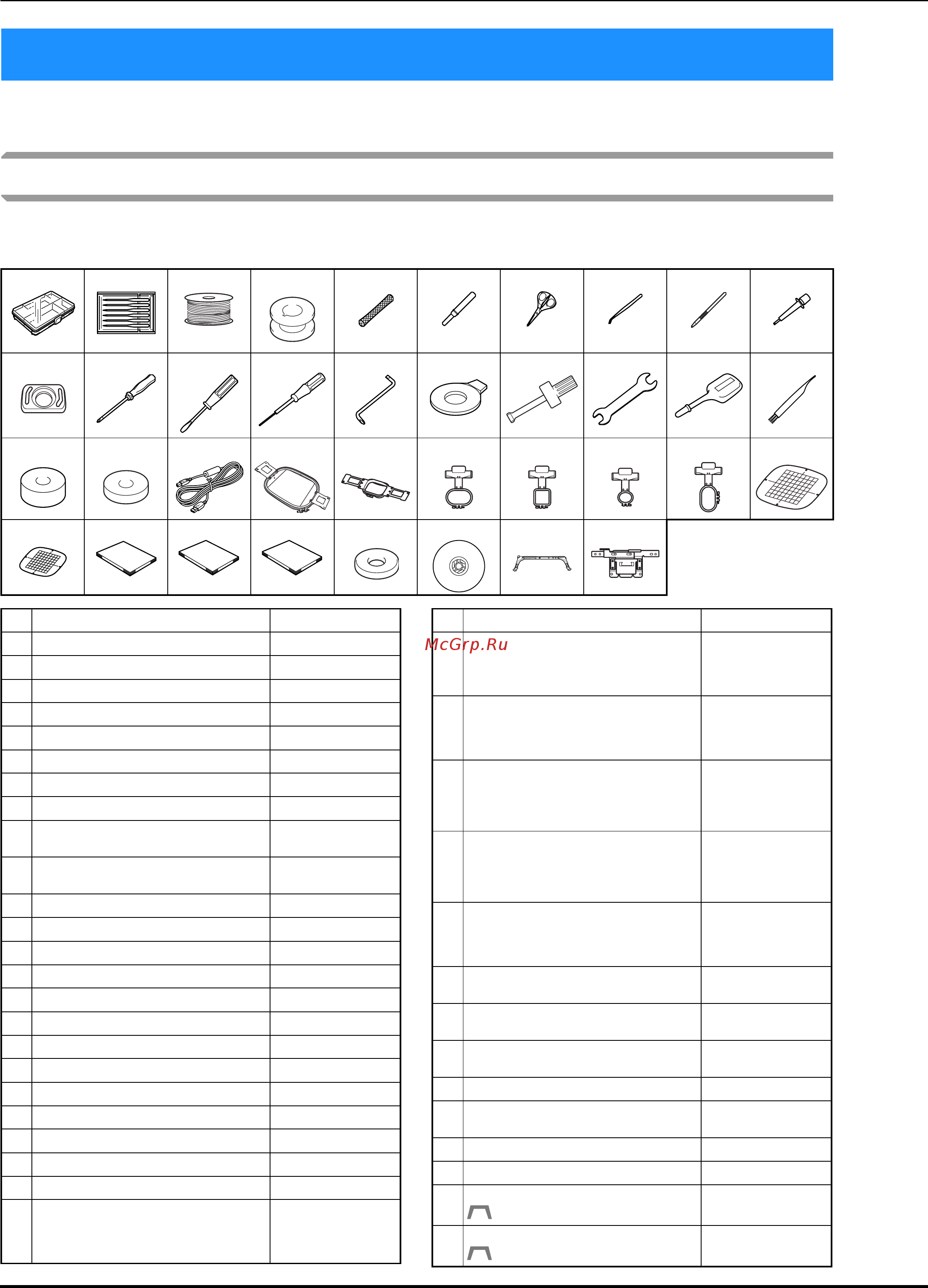 Brother VR [18/192] Принадлежности в комплекте поставки