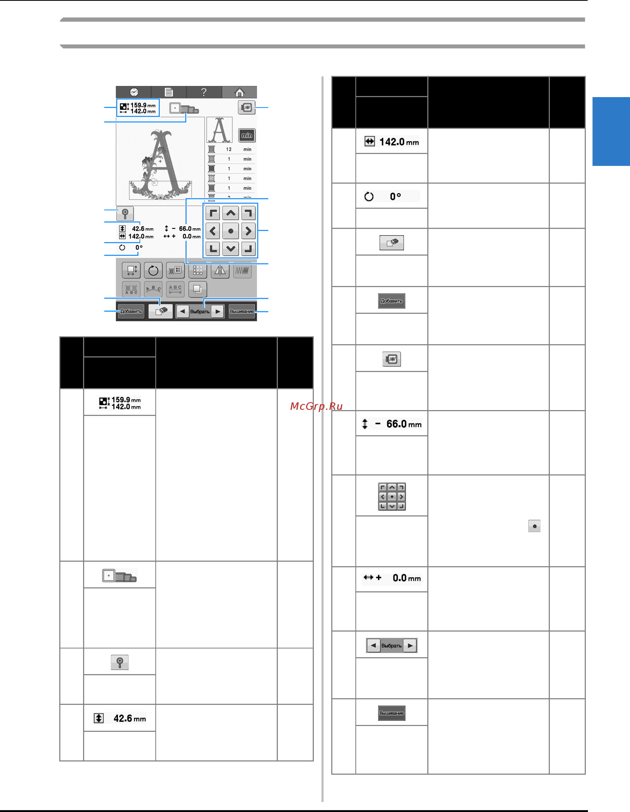 Brother VR [65/192] Пояснения к изображениям на экране редактирования рисунков