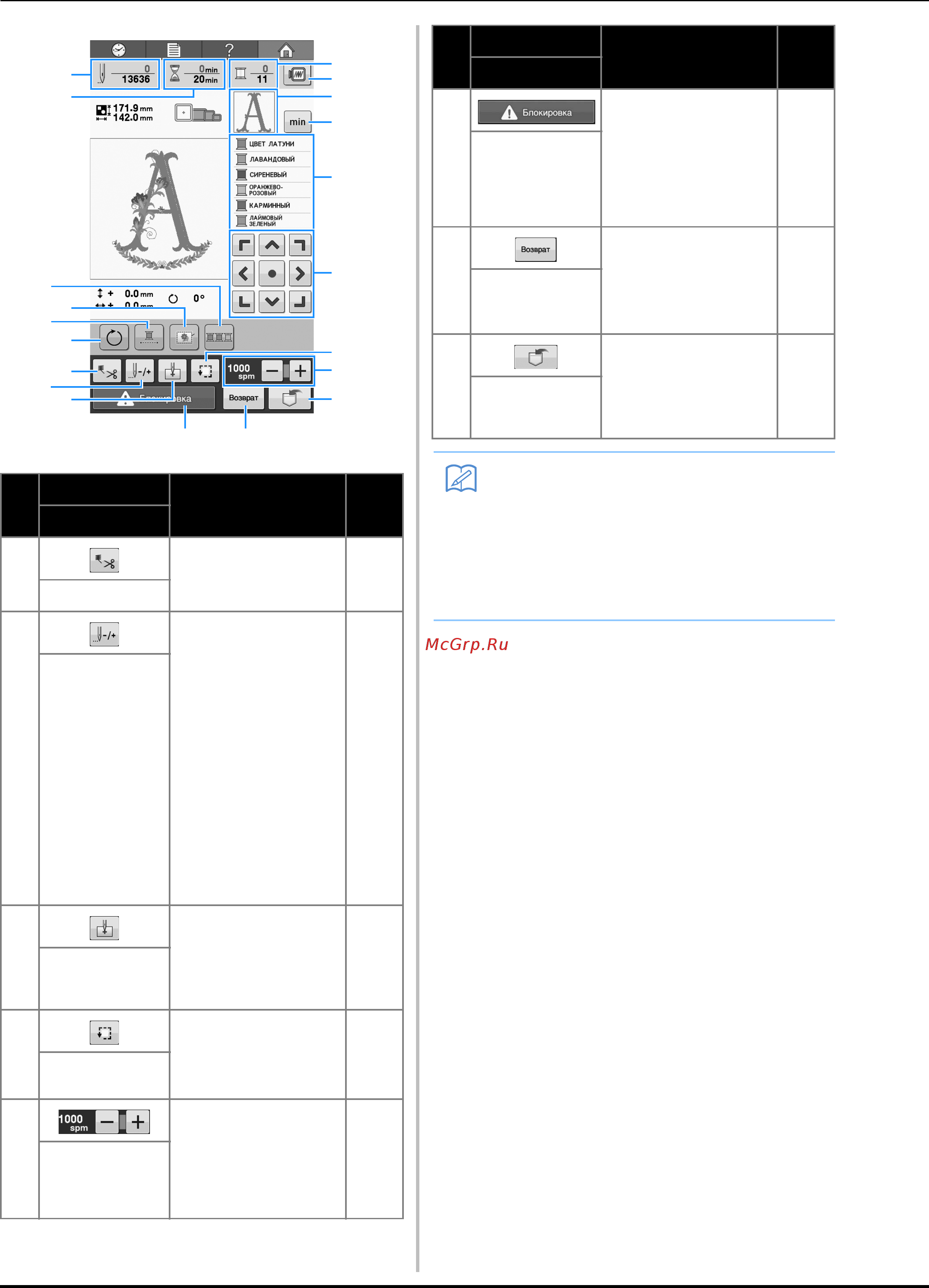 Brother VR [68/192] Номера цветов нитей на экране последовательности цветов нитей и на экране установки цвета нити можно заменять например на названия цветов или номера цветов нитей других марок см раздел изменение информации о цветах нитей на стр 145