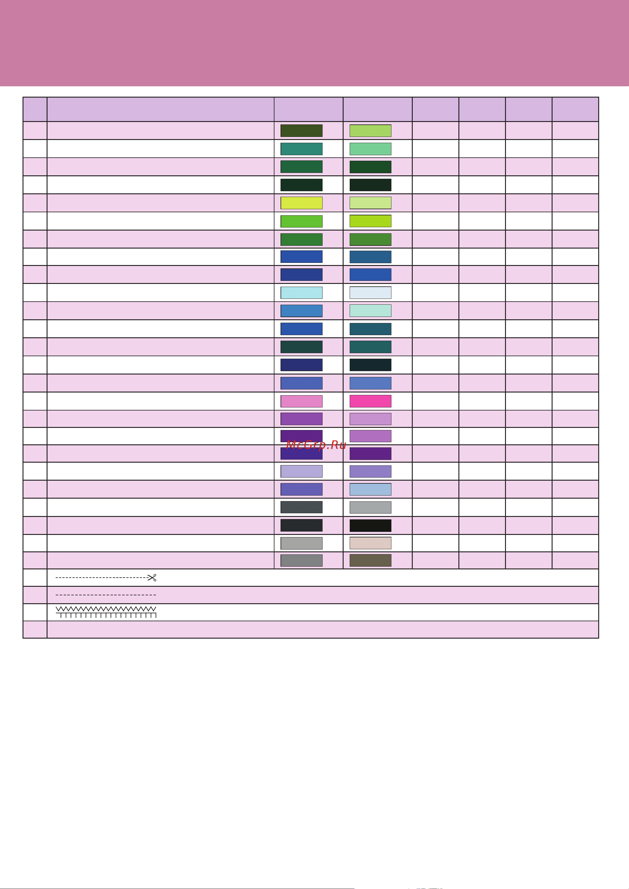 Brother PR 1000E ENTREPRENEUR PRO (PR1000E) [54/56] Embroidery country madeira polyneon madeira rayon sulky r a polyster