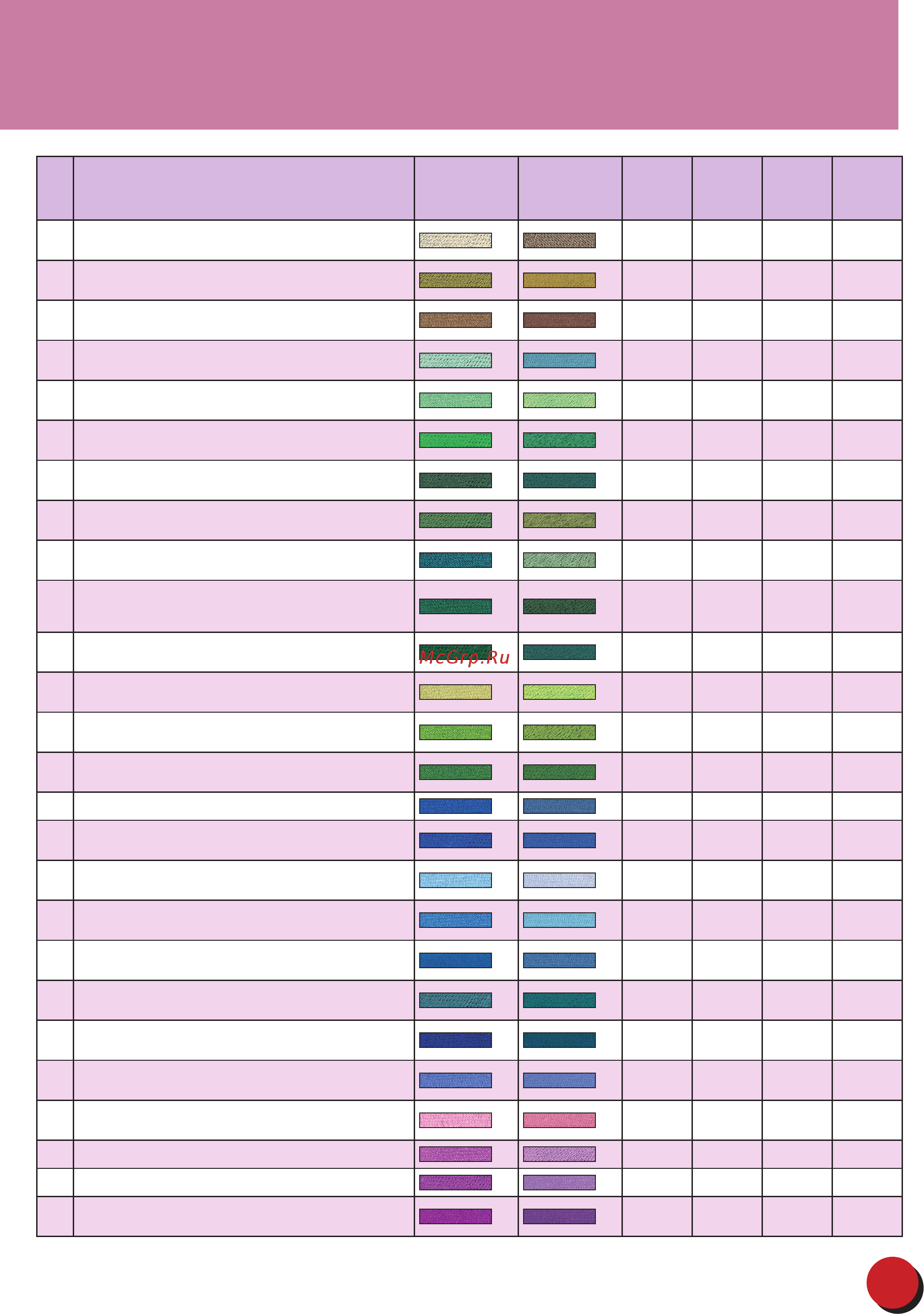 Brother PR 650E ENTREPRENEUR (PR650E) [39/40] Color name fargenavn färgnamn farvenavn värin nimi наименование цвета název barvy szín neve nazwa koloru наименование на цвят nume culoare embroidery country madeira poly neon madeira rayon sulky r a polyster