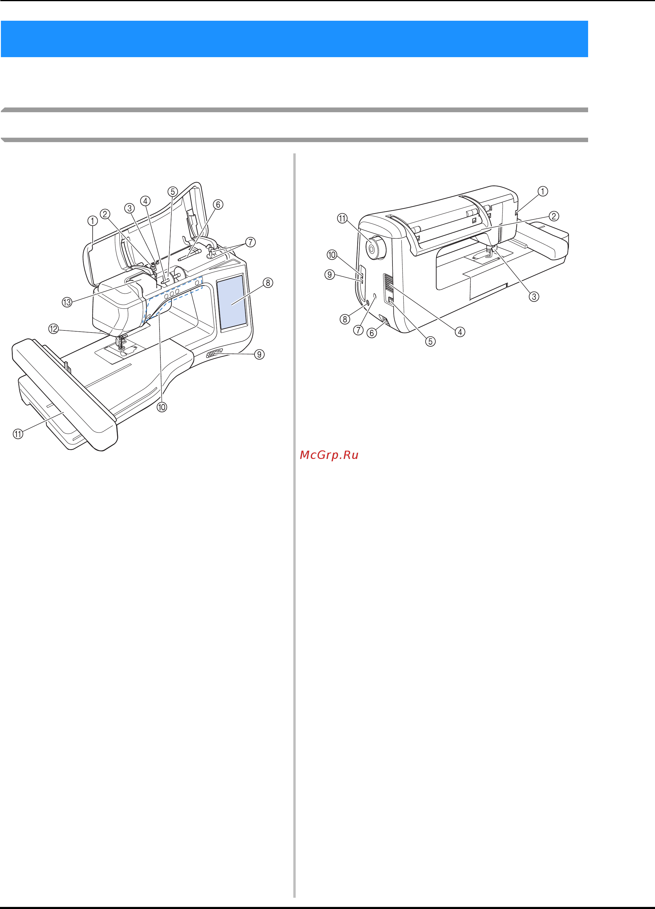 Brother INNOV-'IS NV-V3 [10/180] Названия частей машины и их функции