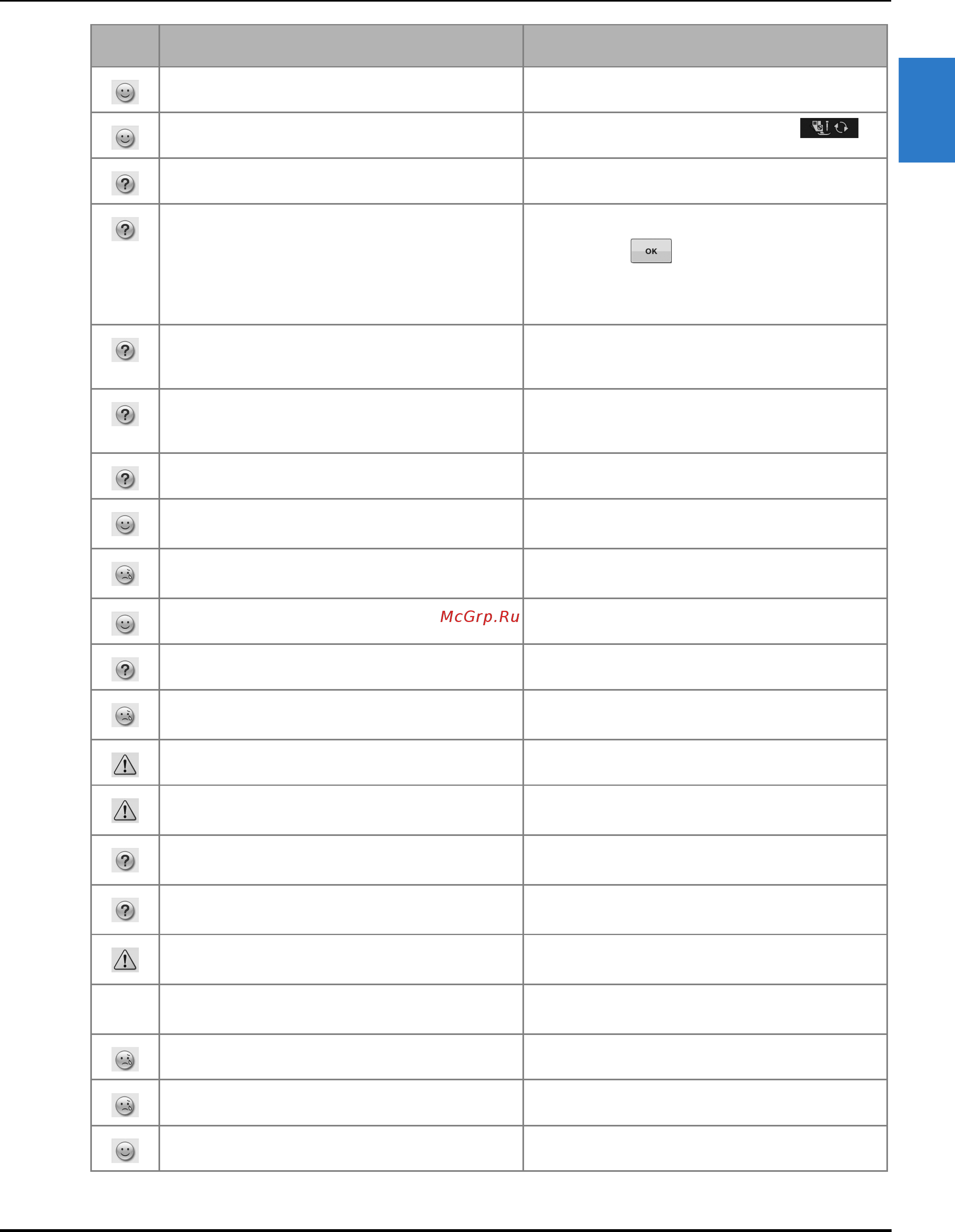 Brother INNOV-'IS NV-V3 [173/180] Техническое обслуживание и устранение неисправностей