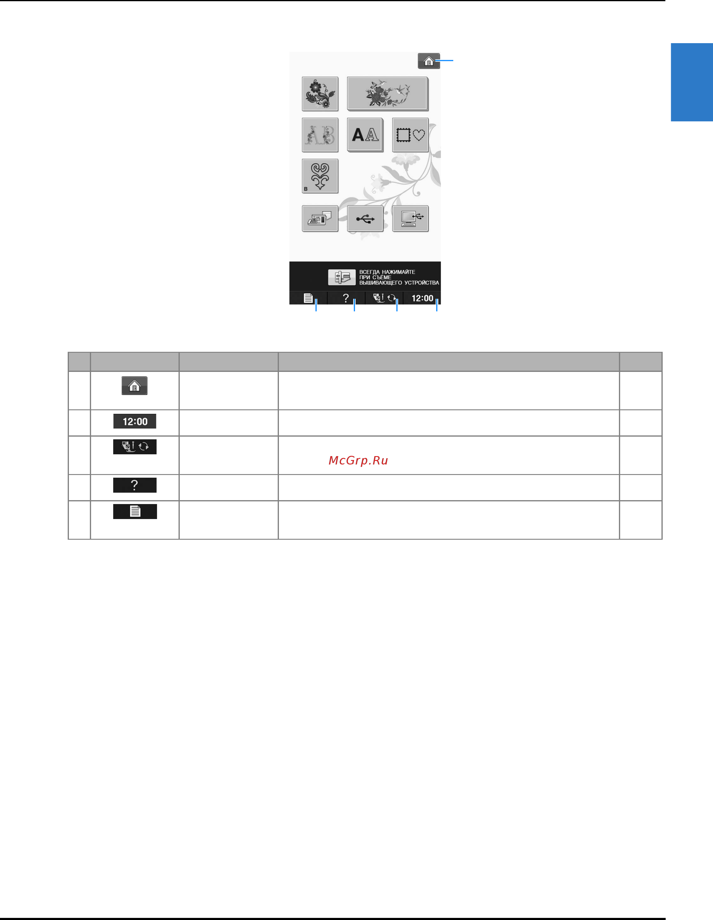 Brother INNOV-'IS NV-V3 [23/180] Базовые операции b 21