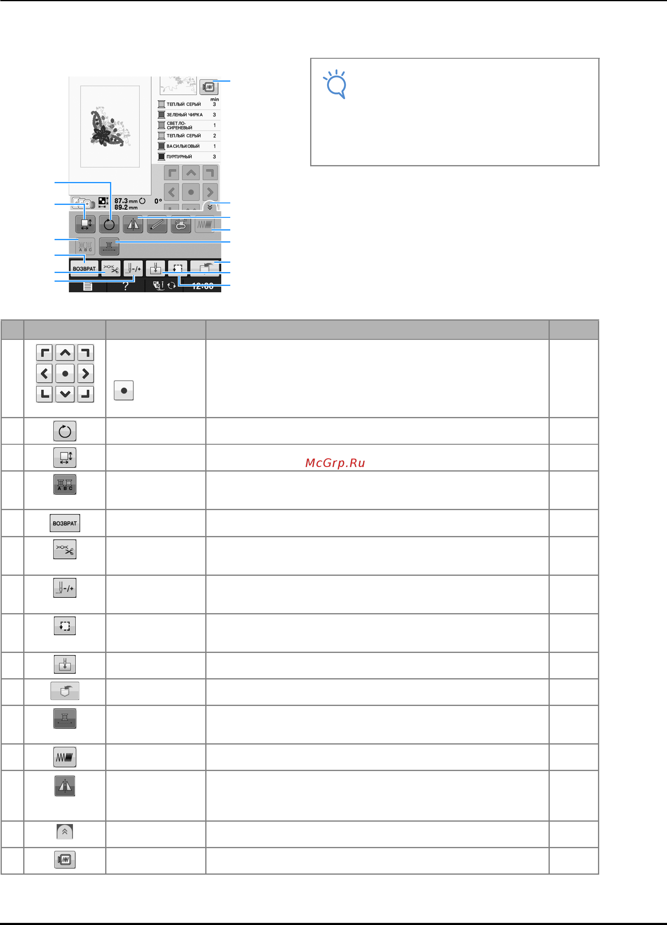 Brother INNOV-'IS NV-V3 [74/180] Функции кнопок