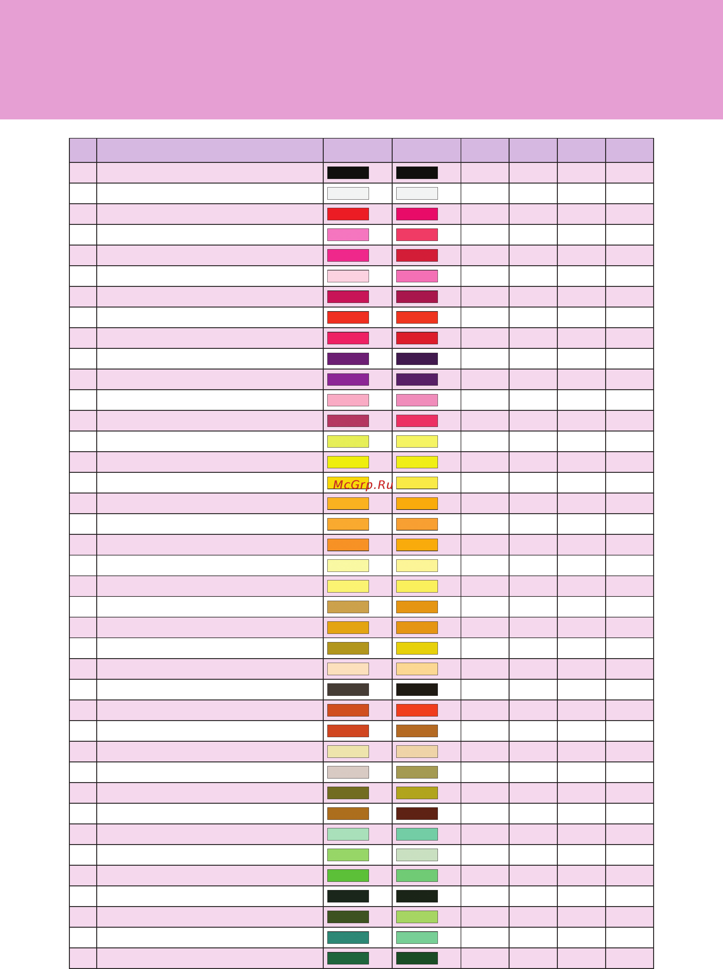Brother INNOV-'IS NV-V3 [49/52] Tabla de conversión de hilos de color