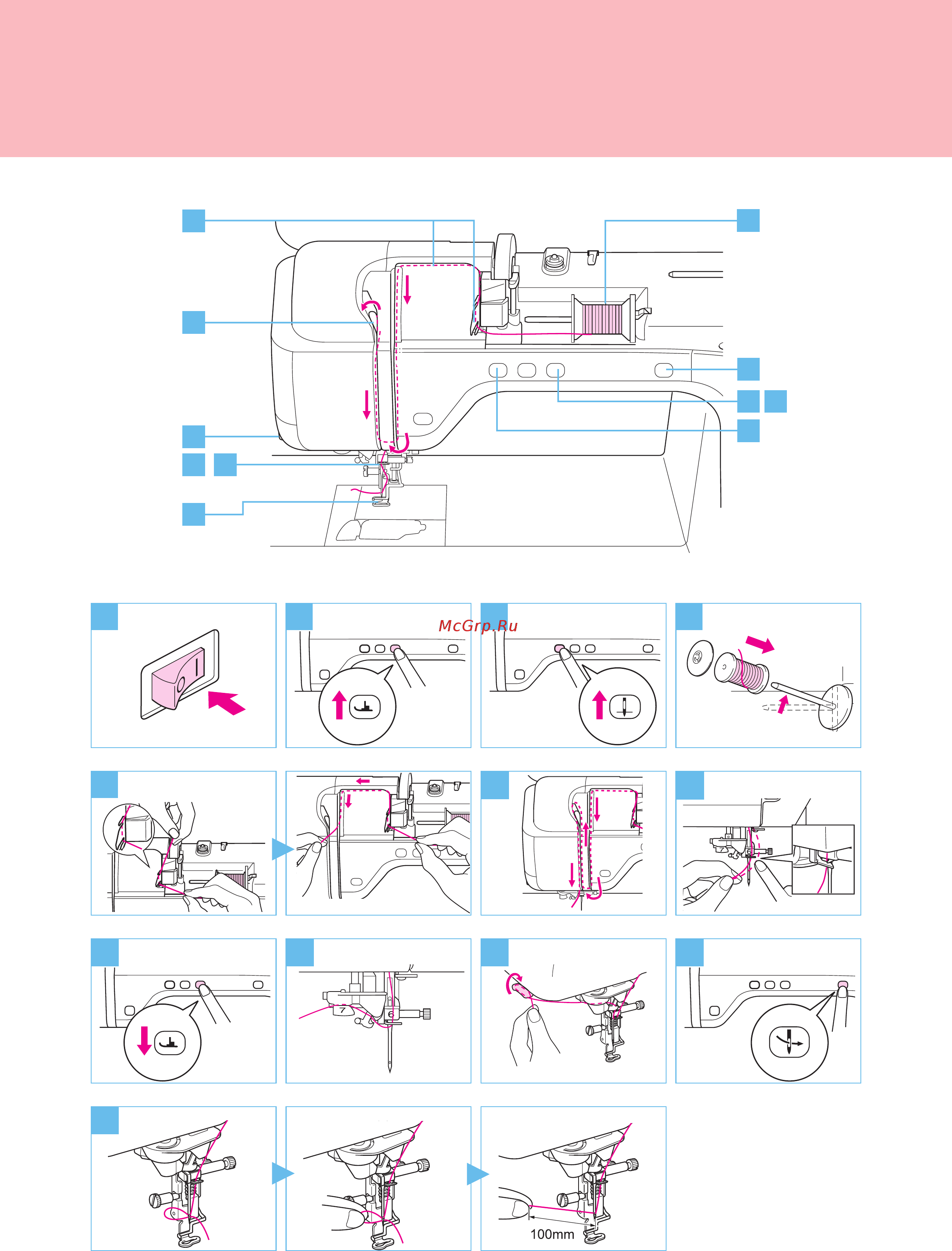 Brother INNOV-'IS NV-V3 [7/52] Upper threading enfilage supérieur infilatura superiore