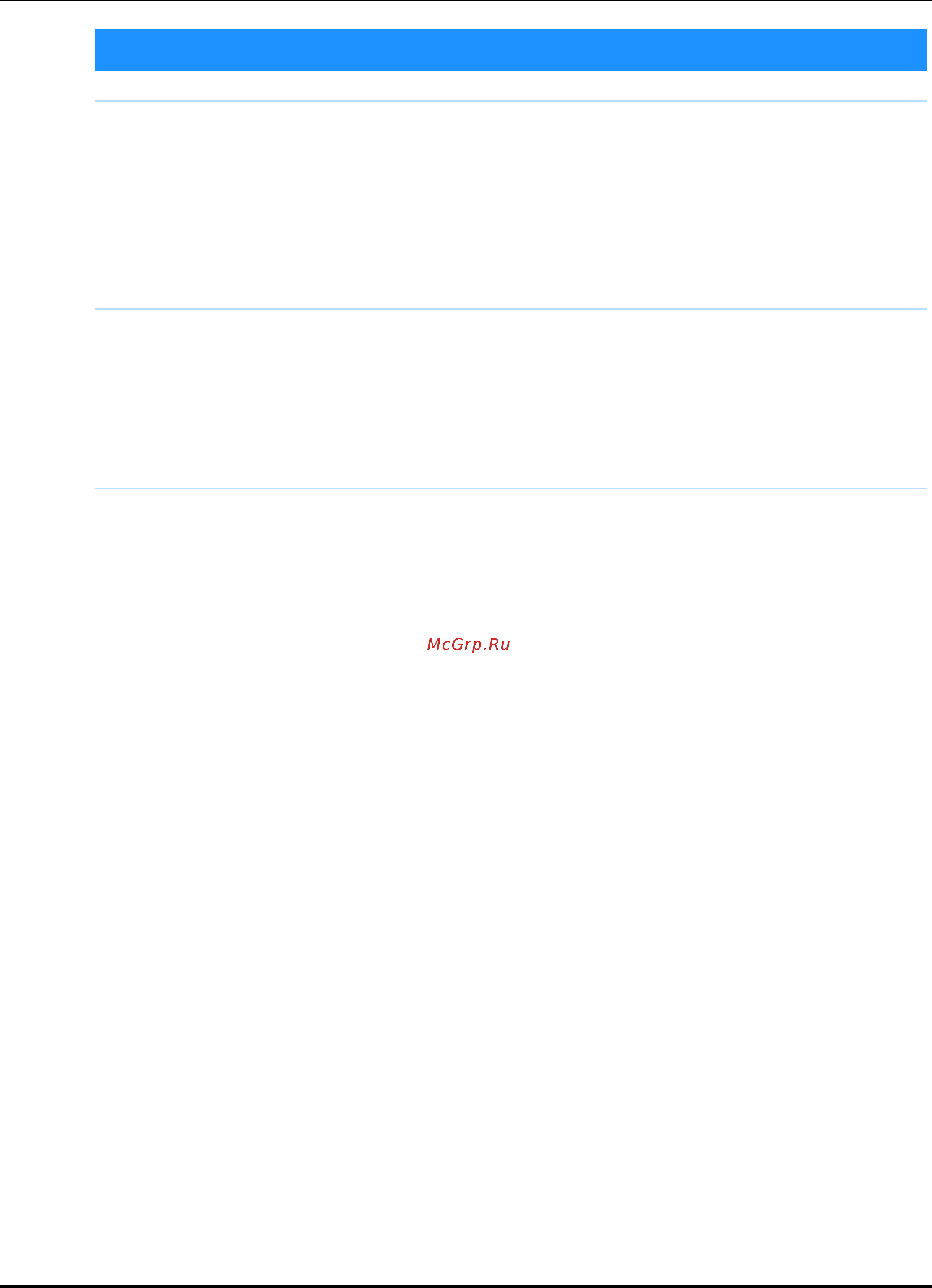 Brother Innov-is NV850E [7/100] Возможности данной машины