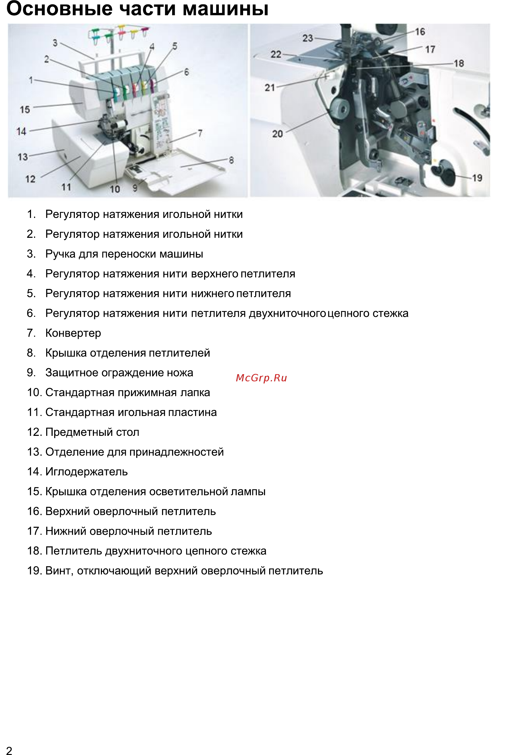 Astralux COVER PRO 860 Инструкция по эксплуатации онлайн [2/70] 284004