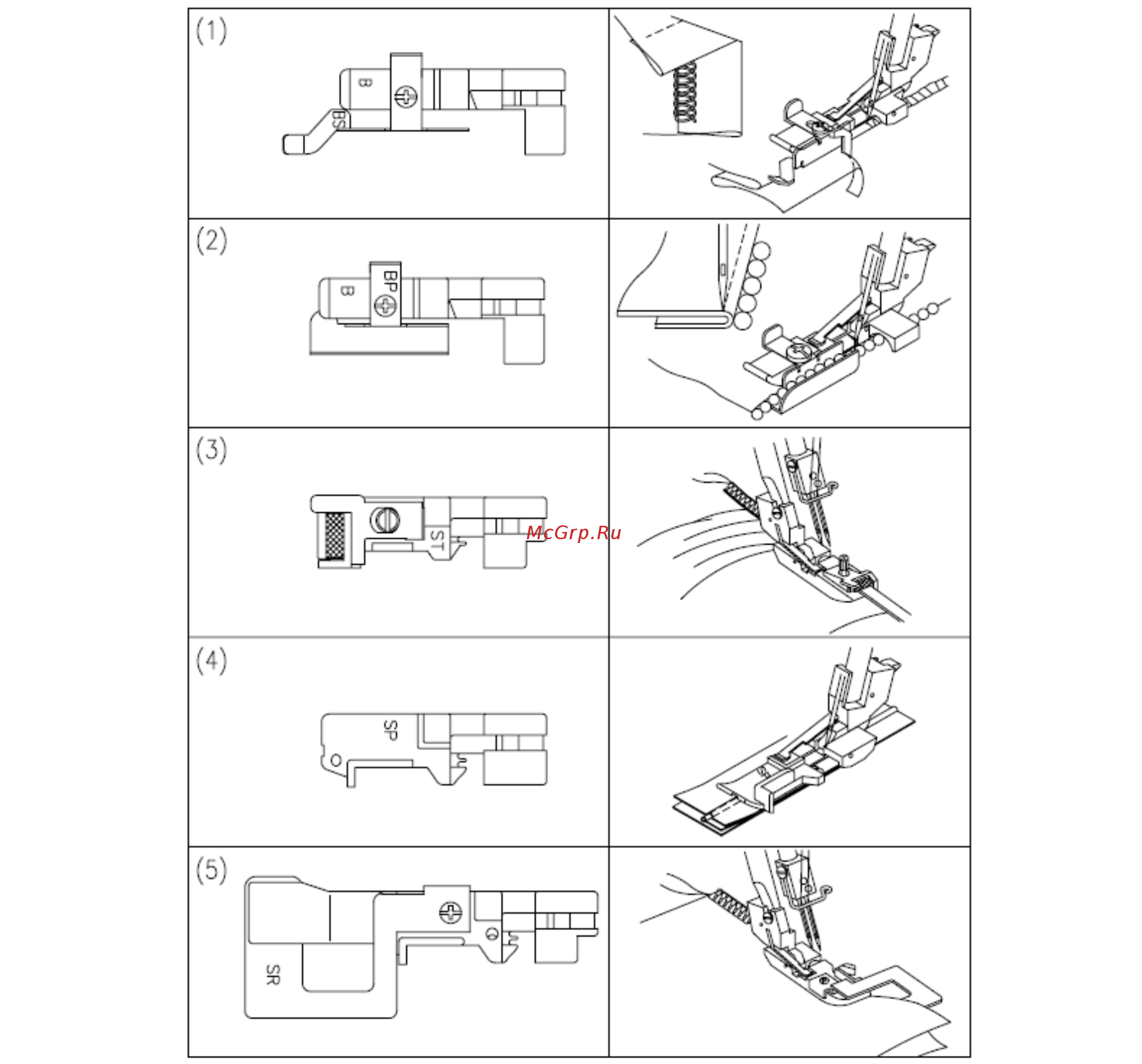 Aurora 700D [32/36] Специальные прижимные лапки поставляемые вместе с машиной