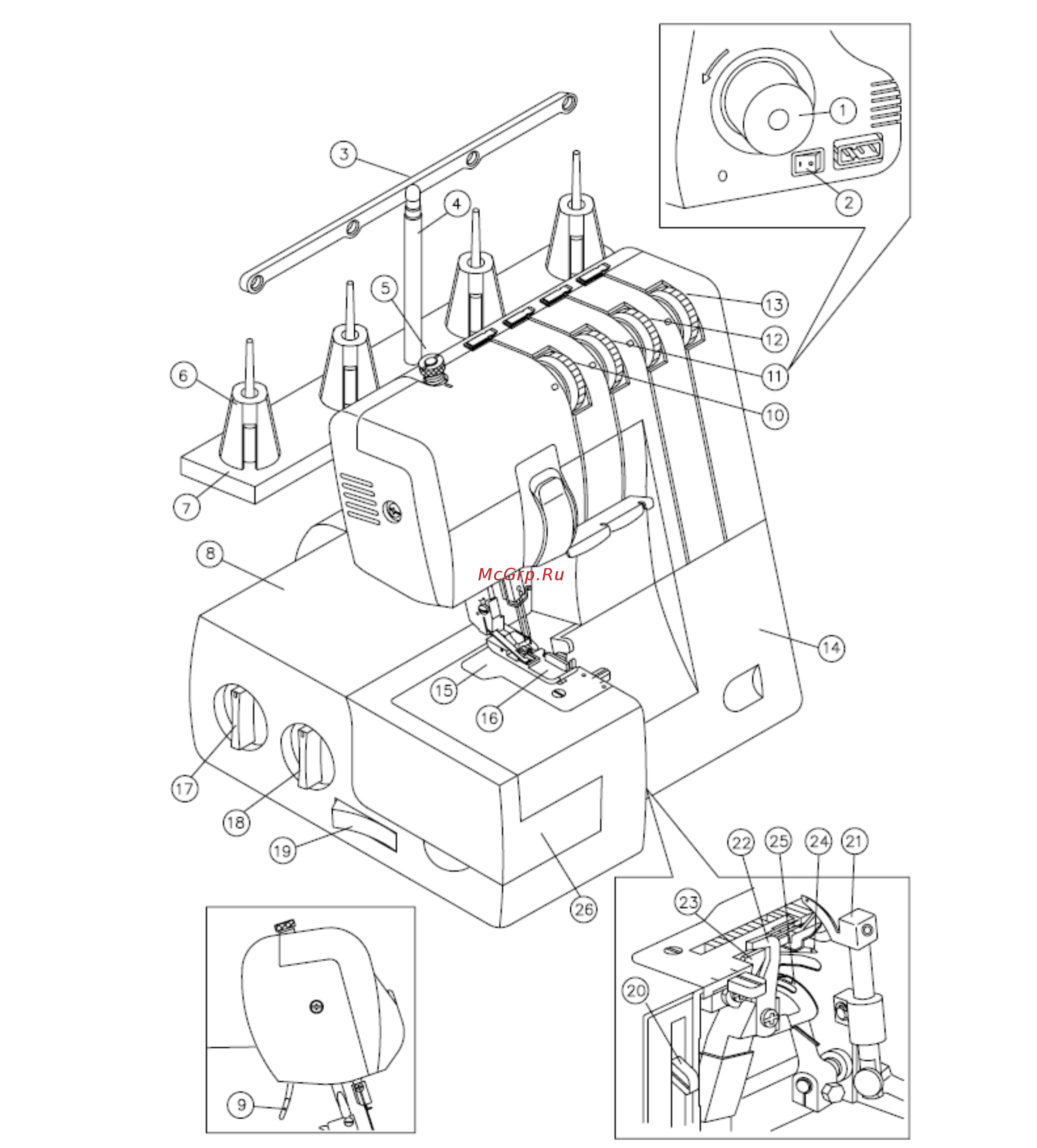 Aurora 700D [4/36] Основные части машины