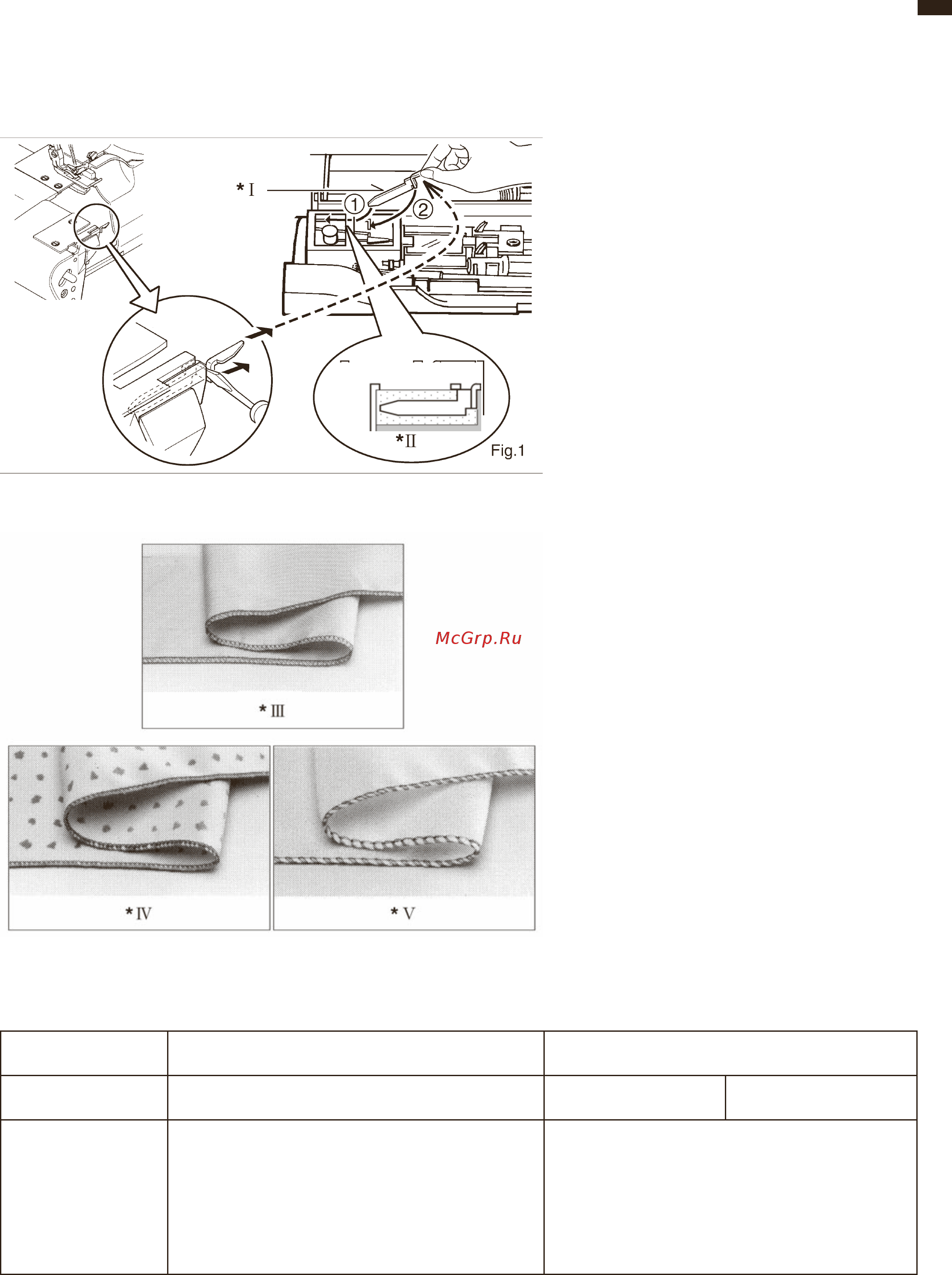 Bernina BERNETTE 610 D [19/36] Узкий оверлочный шов ролевый шов
