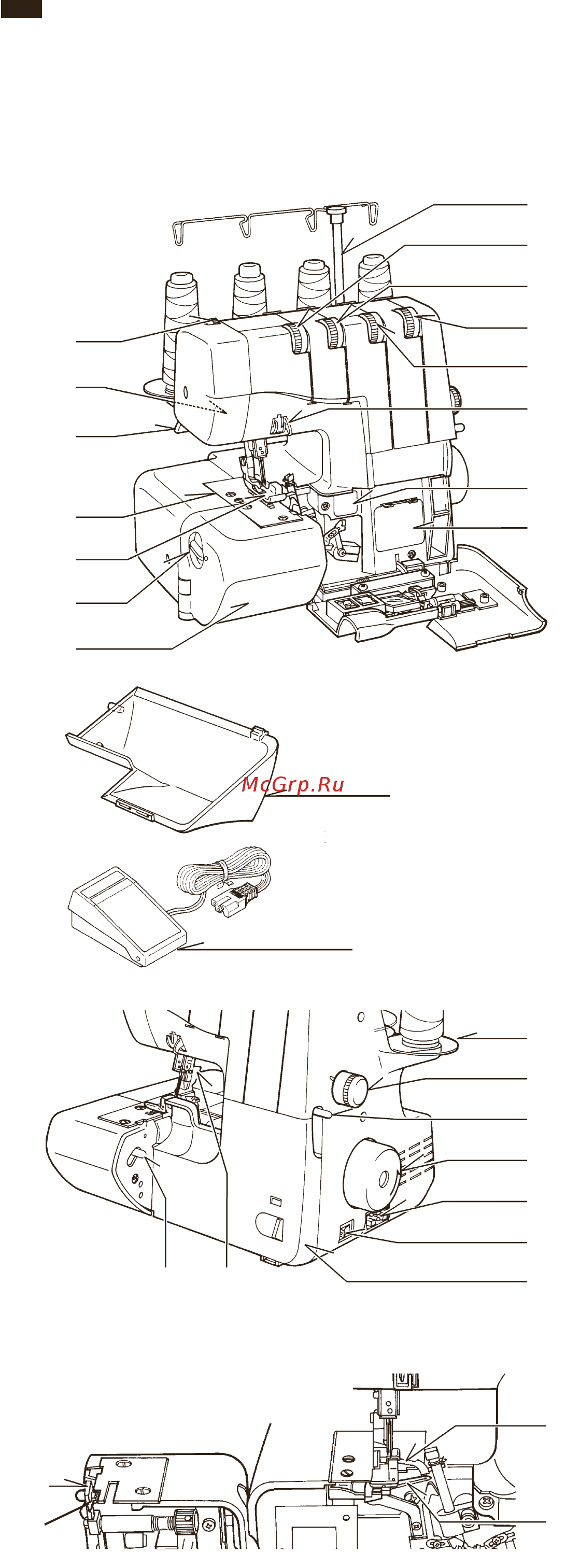 Bernina BERNETTE 610 D [4/36] Обзор машины и подготовка к работе