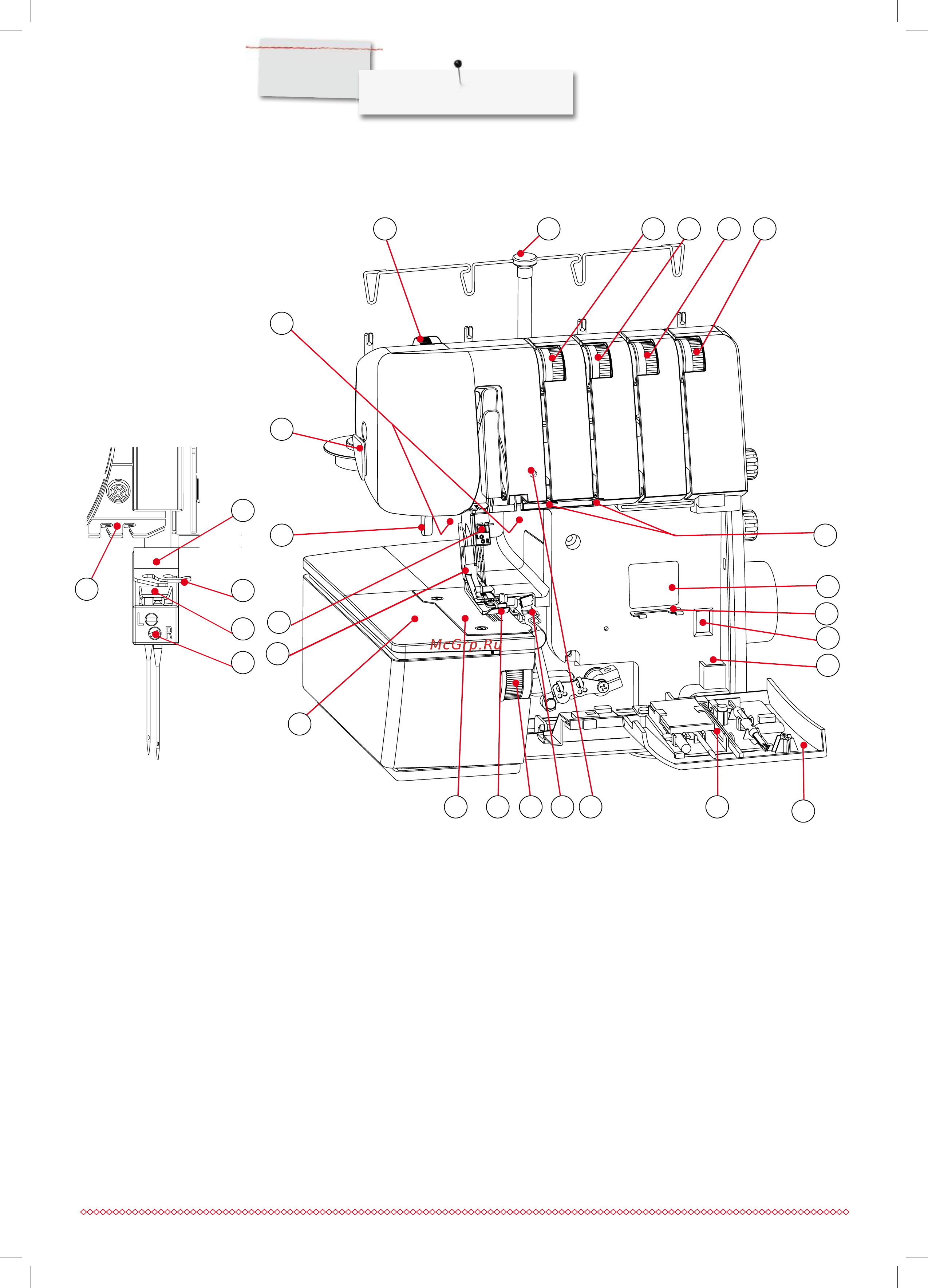 Bernina L 460 [6/60] Вид спереди l 450 l 460