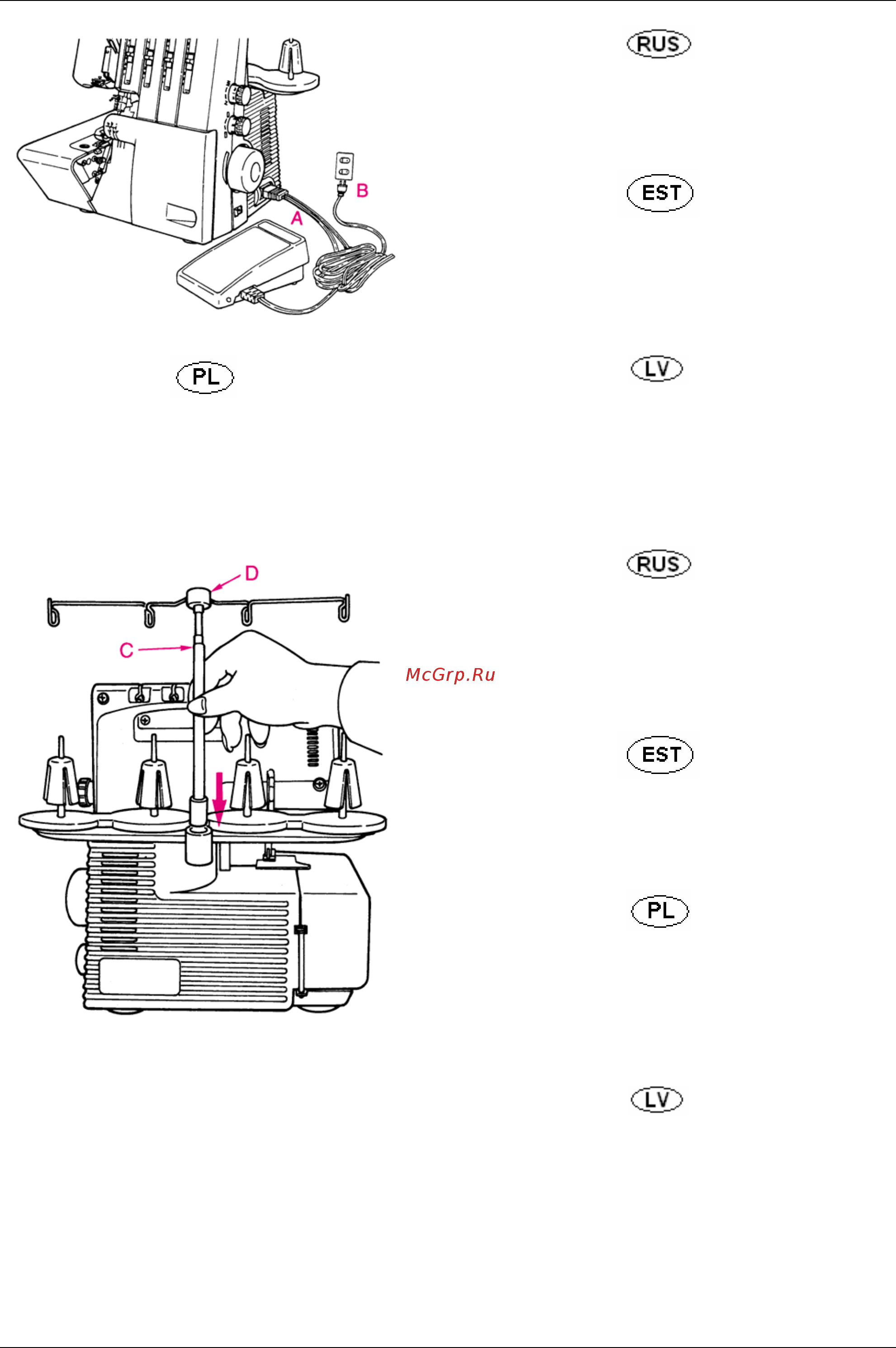 Bernina BERNETTE 880 DL [7/39] Нитенаправитель