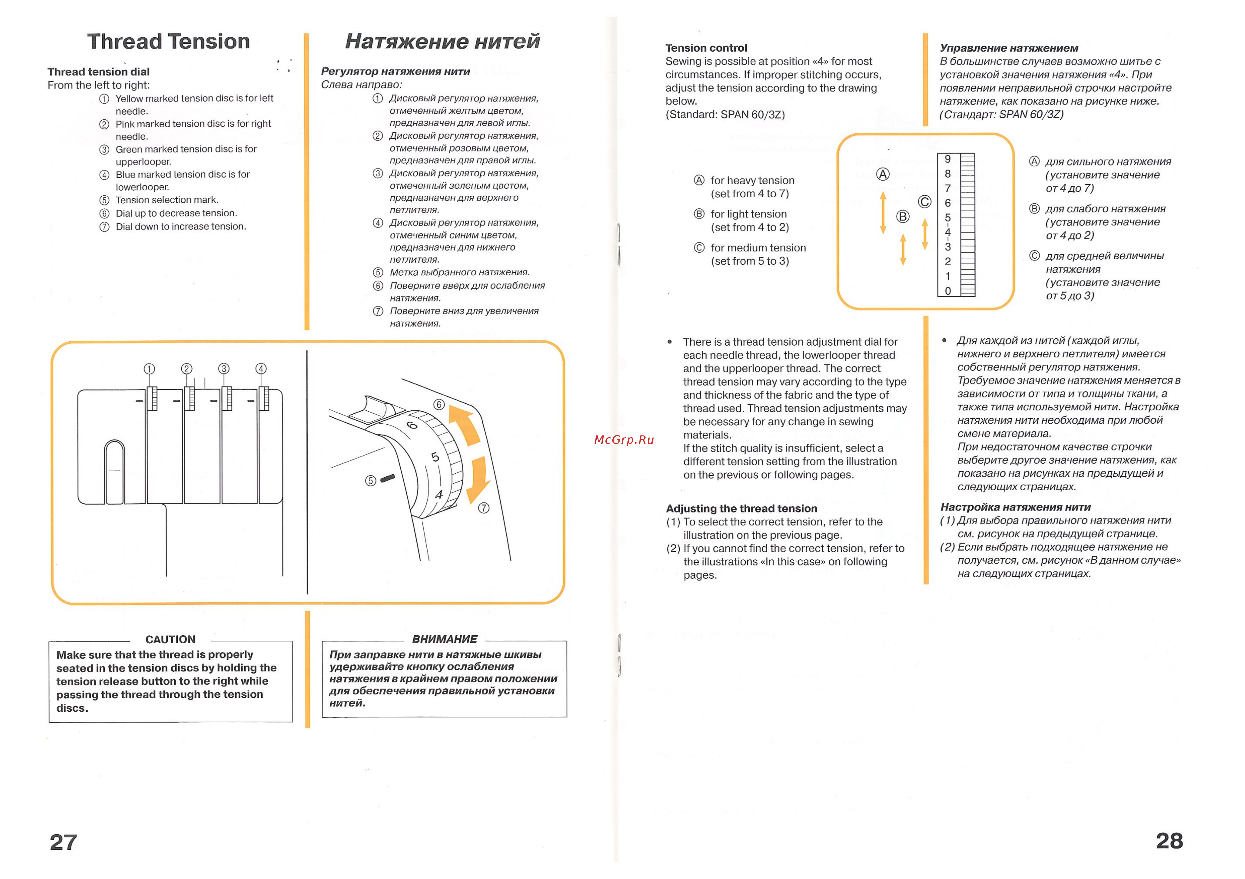 Brother M 1034D [18/35] Tension release button to the right while