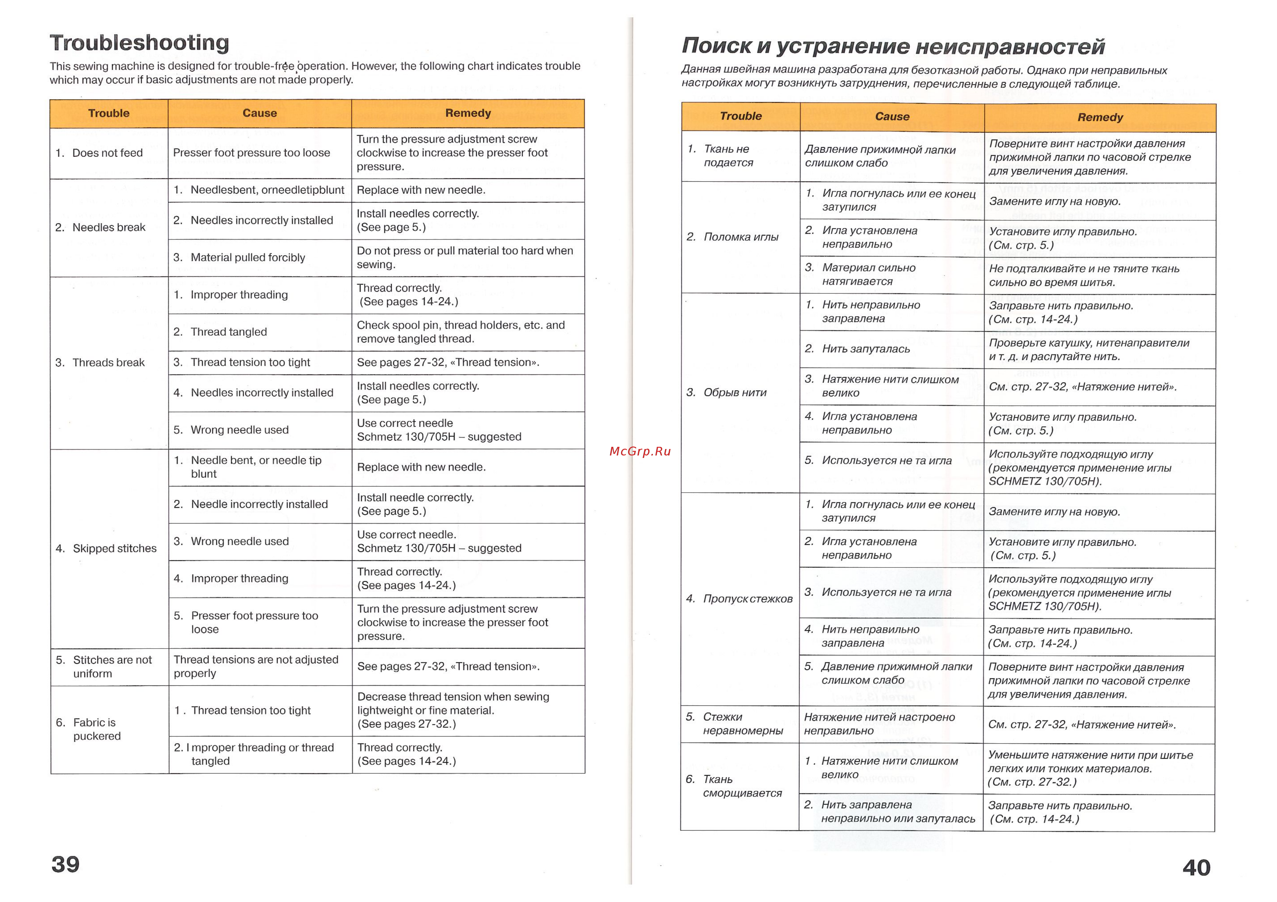 Brother M 1034D [24/35] Wrong needle used use correct needle