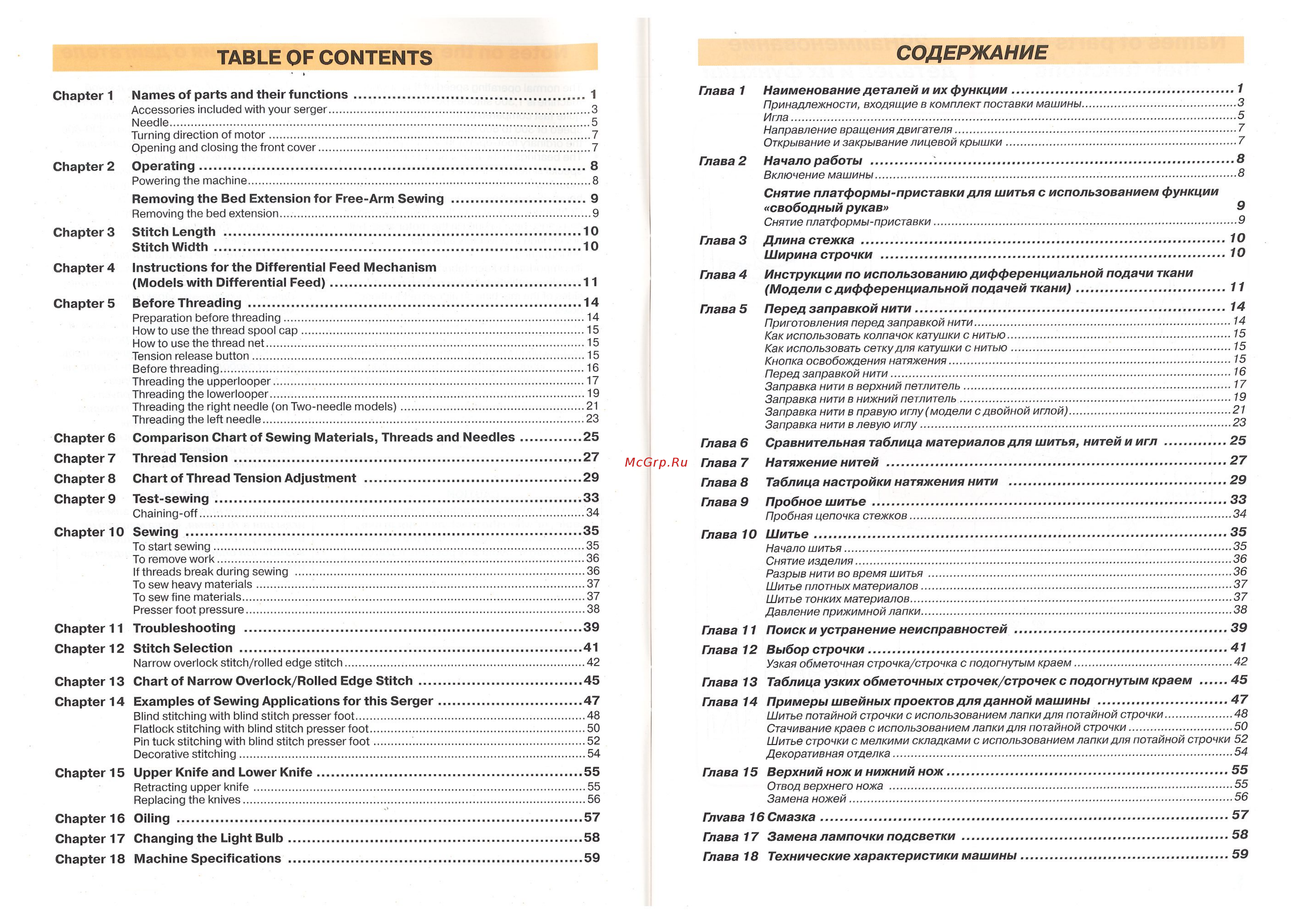 Brother M 1034D [4/35] Table of contents