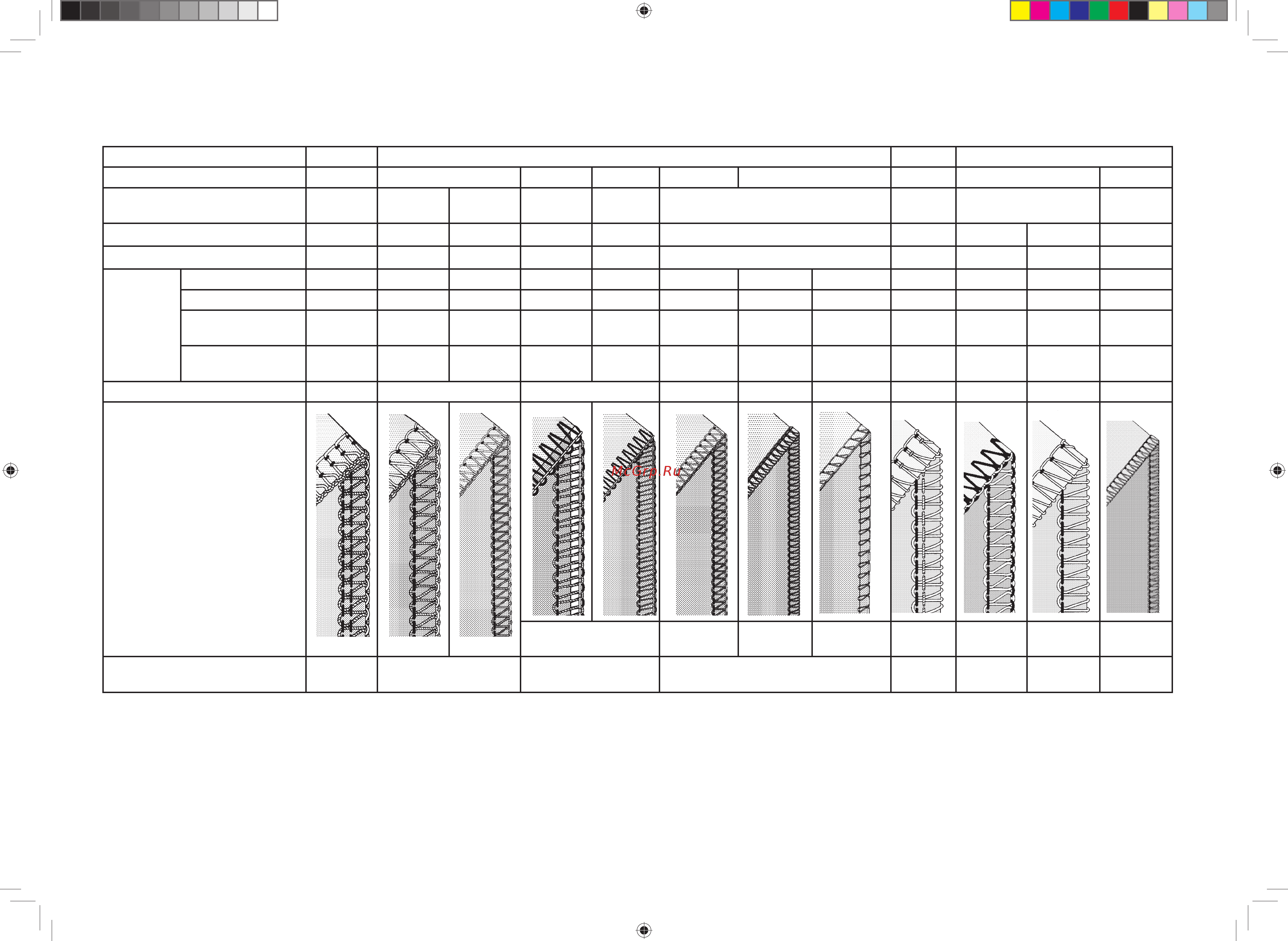 Jaguar EL 649 PRO [34/80] Таблица настройки