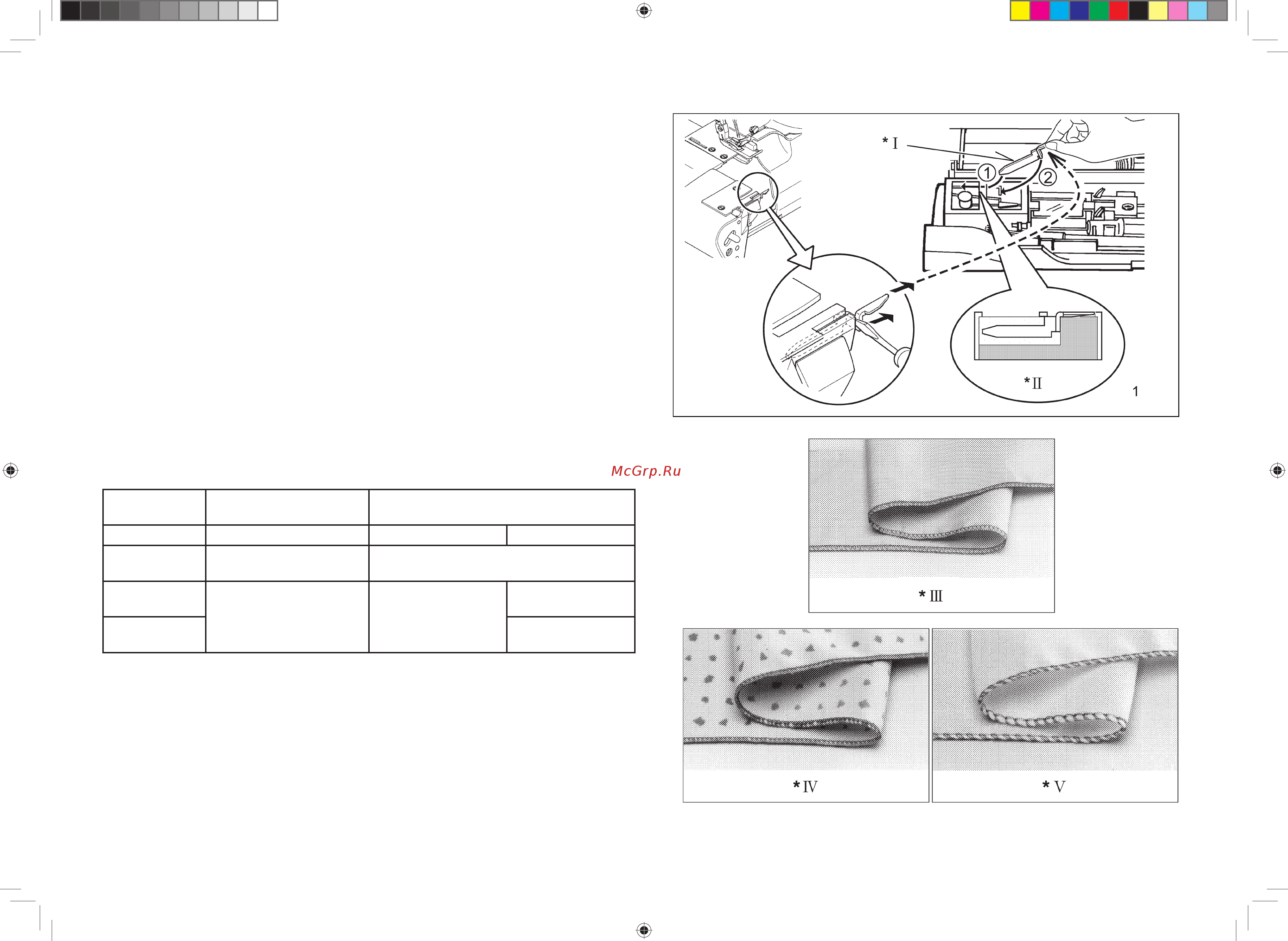 Jaguar EL 649 PRO [40/80] Узкий шов ролевой шов зубчатый шов