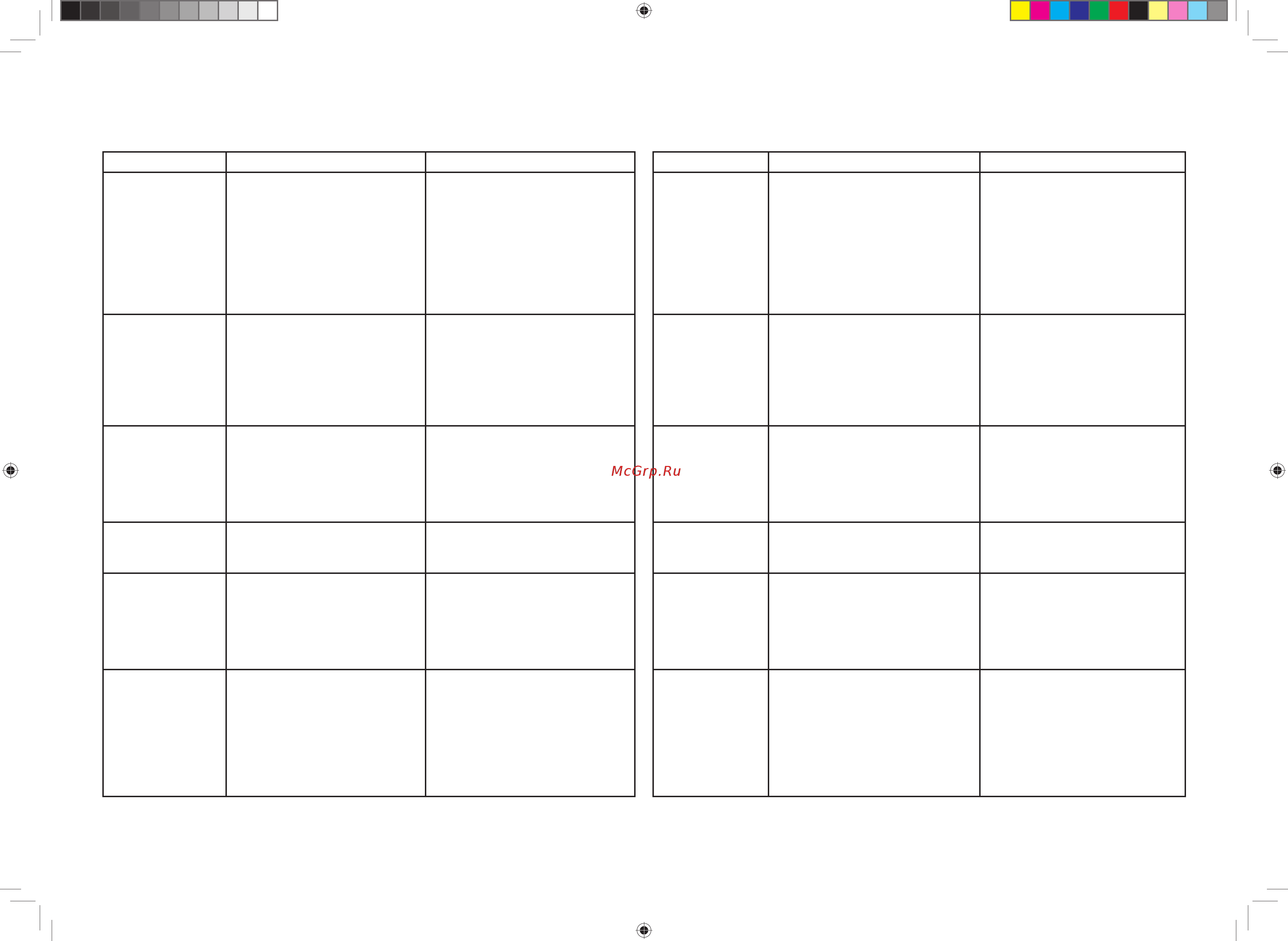 Jaguar EL 649 PRO [64/80] Устранение неполадок