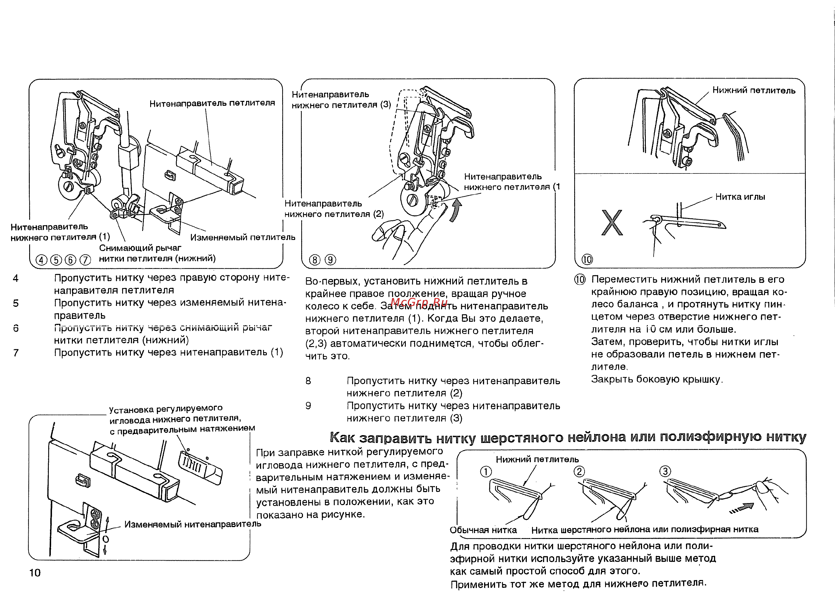 Janome MYLOCK 644D [11/39] Как заправить нитку шерстяного нейлона или полиэфирную нитку