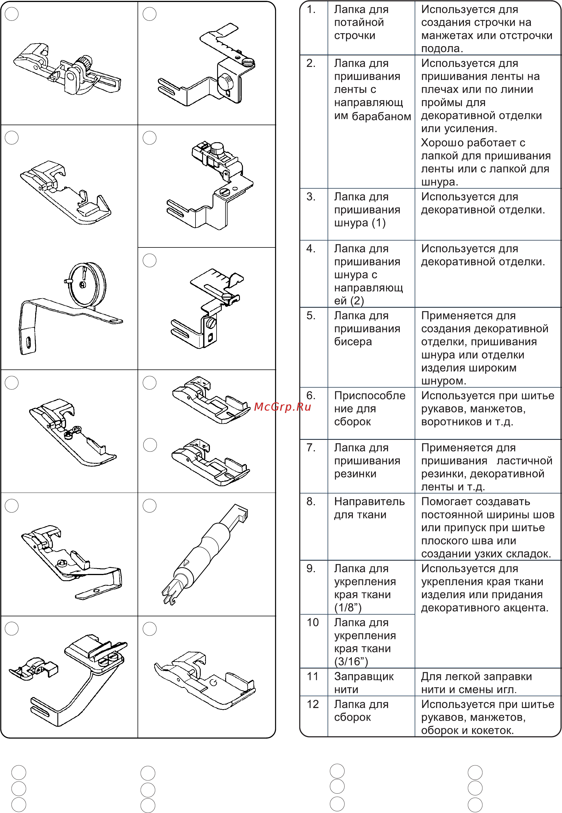 Janome MYLOCK 4952D [41/42] Дополнительные аксессуары