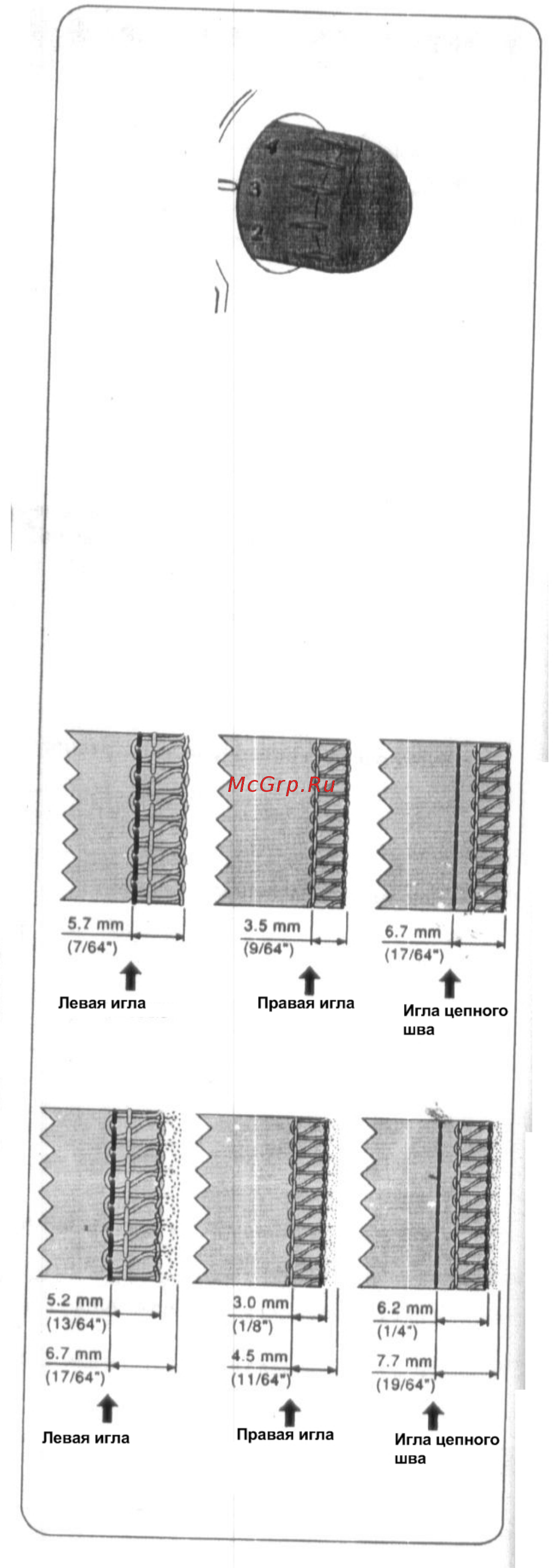 X-PROFF 14U557 [29/68] Регулировка длины стежка