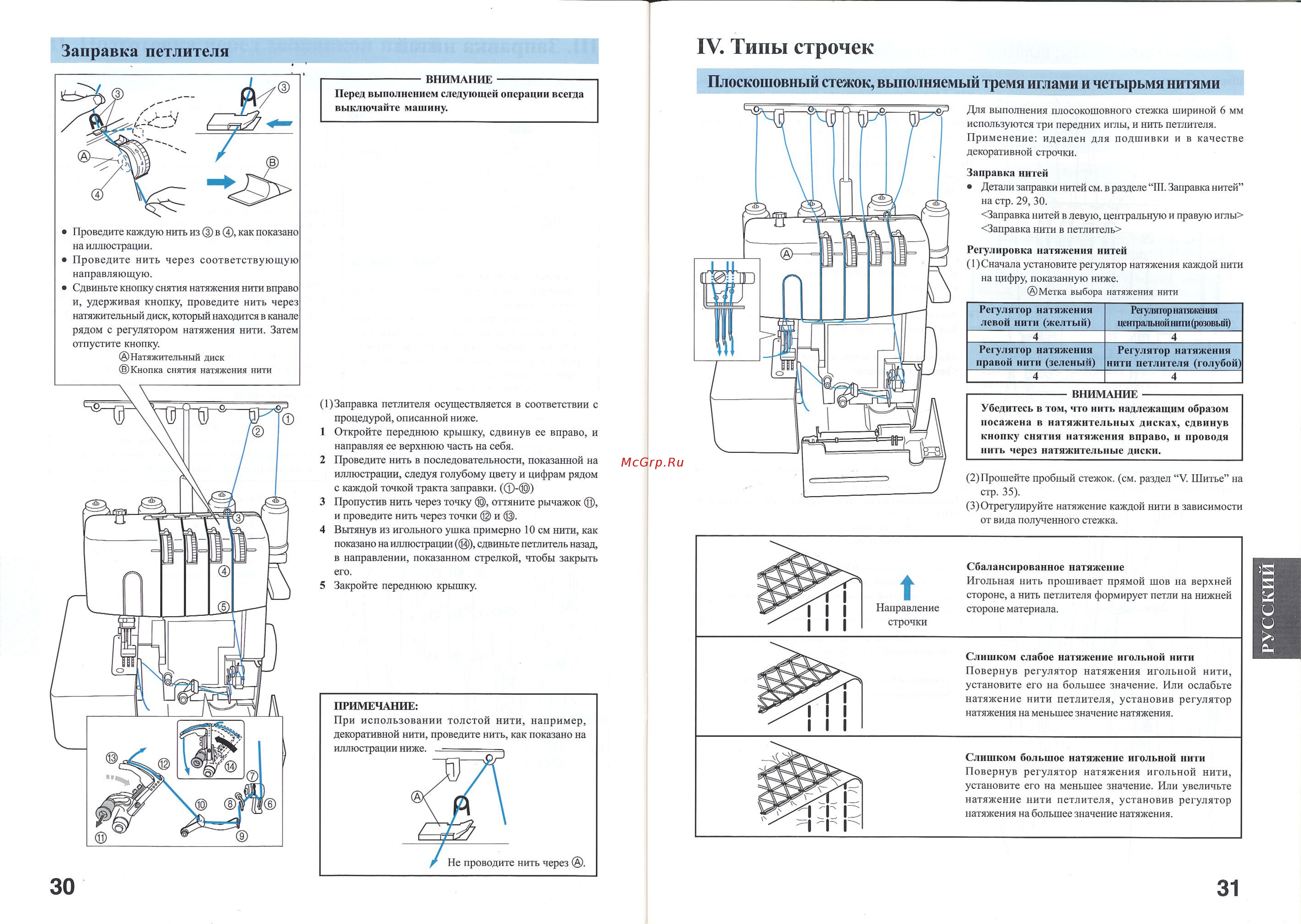 Brother M 2340 CV [17/22] Iv типы строчек
