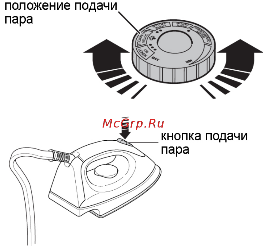 Krausen PERFETTO [12/20] После глажения