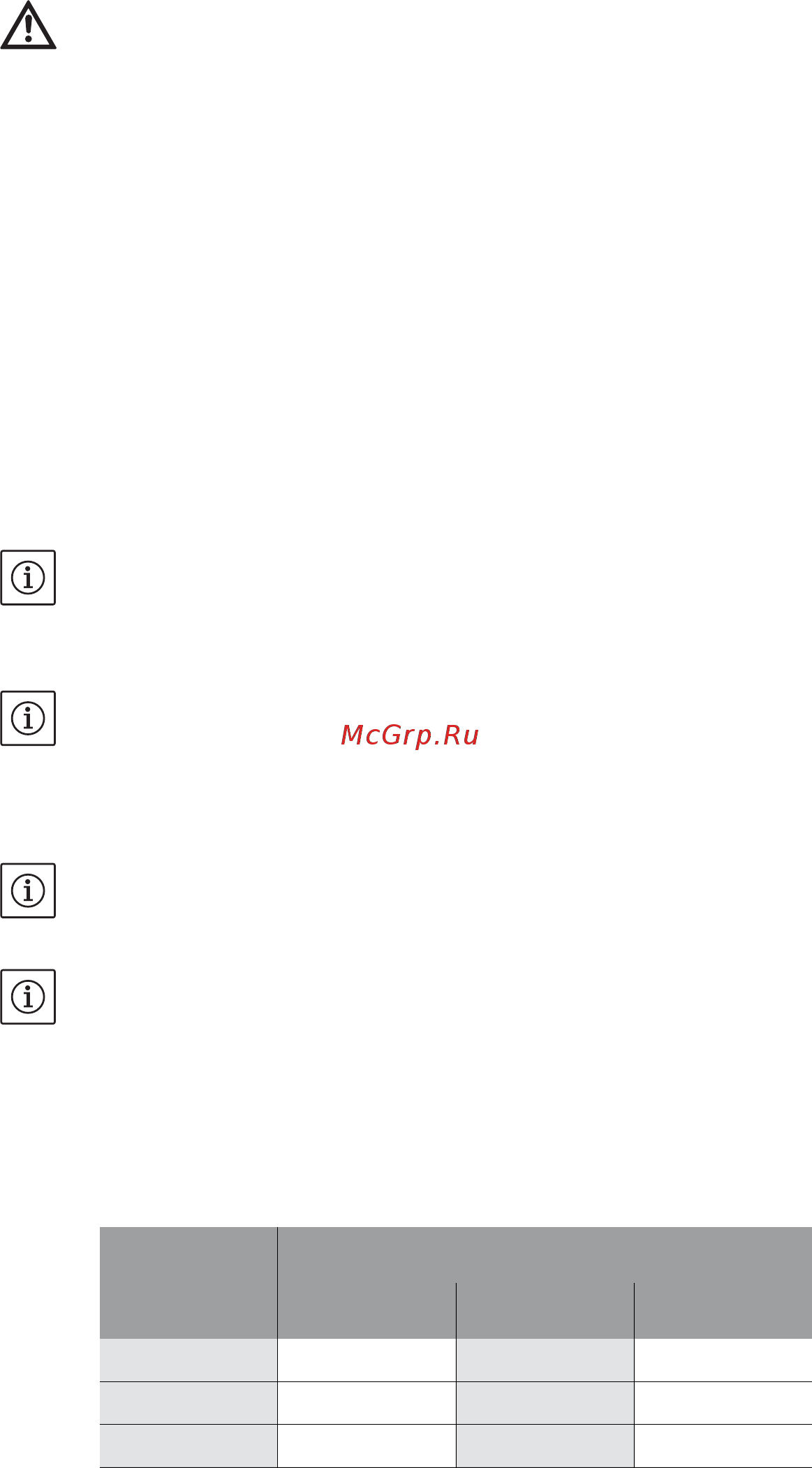 Wilo VeroLine-IPH-W 80/140-4/2 [16/23] Русский