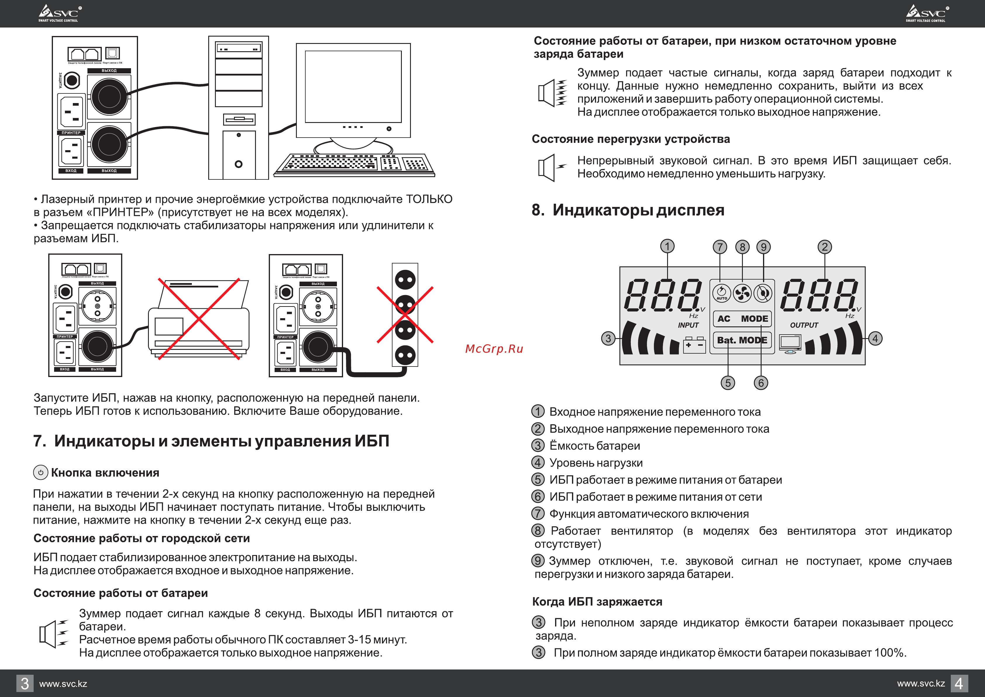Svc V-1500-F-LCD [3/5] Индикаторы дисплея