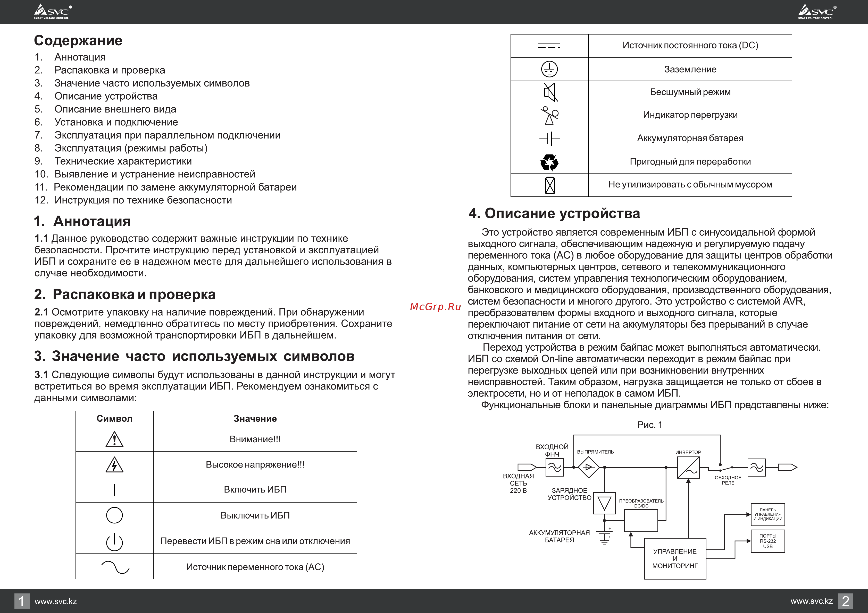 Svc PT-1K [2/9] Страница 2